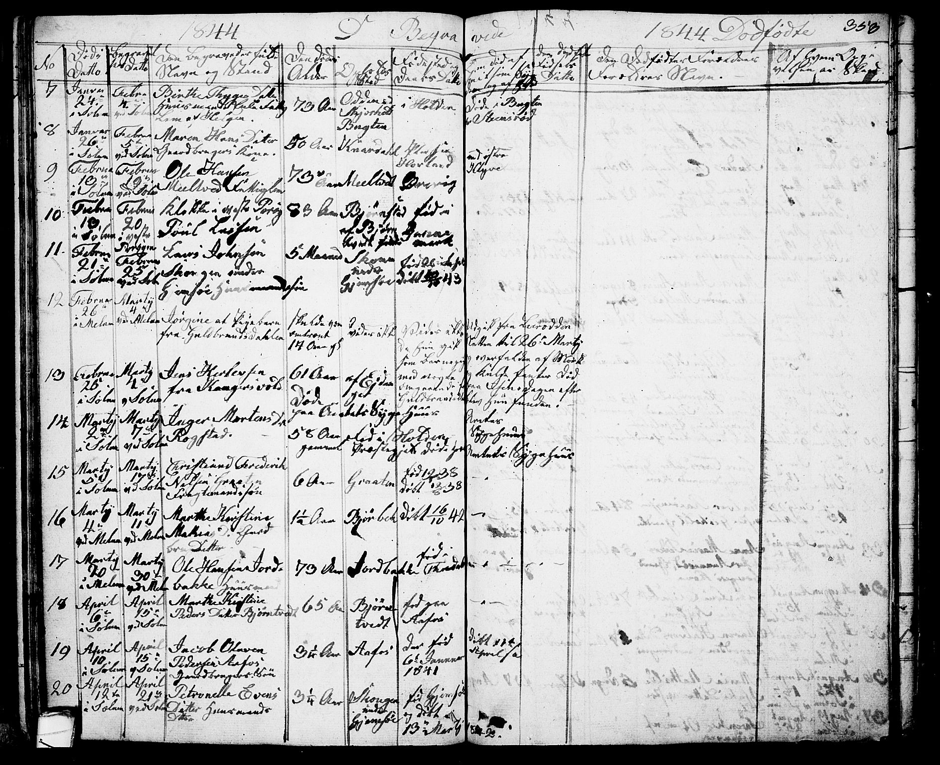 Solum kirkebøker, AV/SAKO-A-306/G/Ga/L0002: Parish register (copy) no. I 2, 1834-1848, p. 353