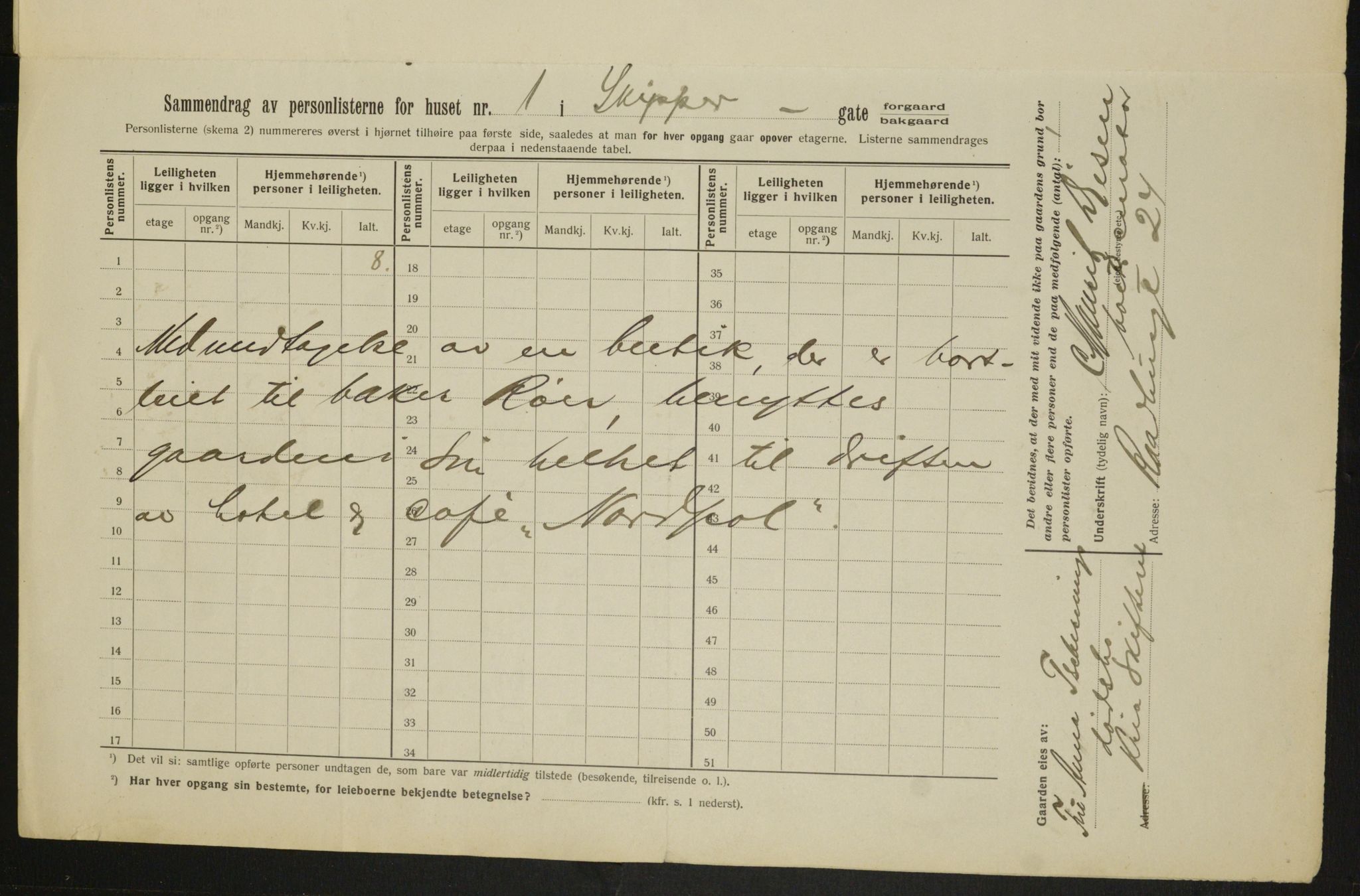 OBA, Municipal Census 1913 for Kristiania, 1913, p. 95478