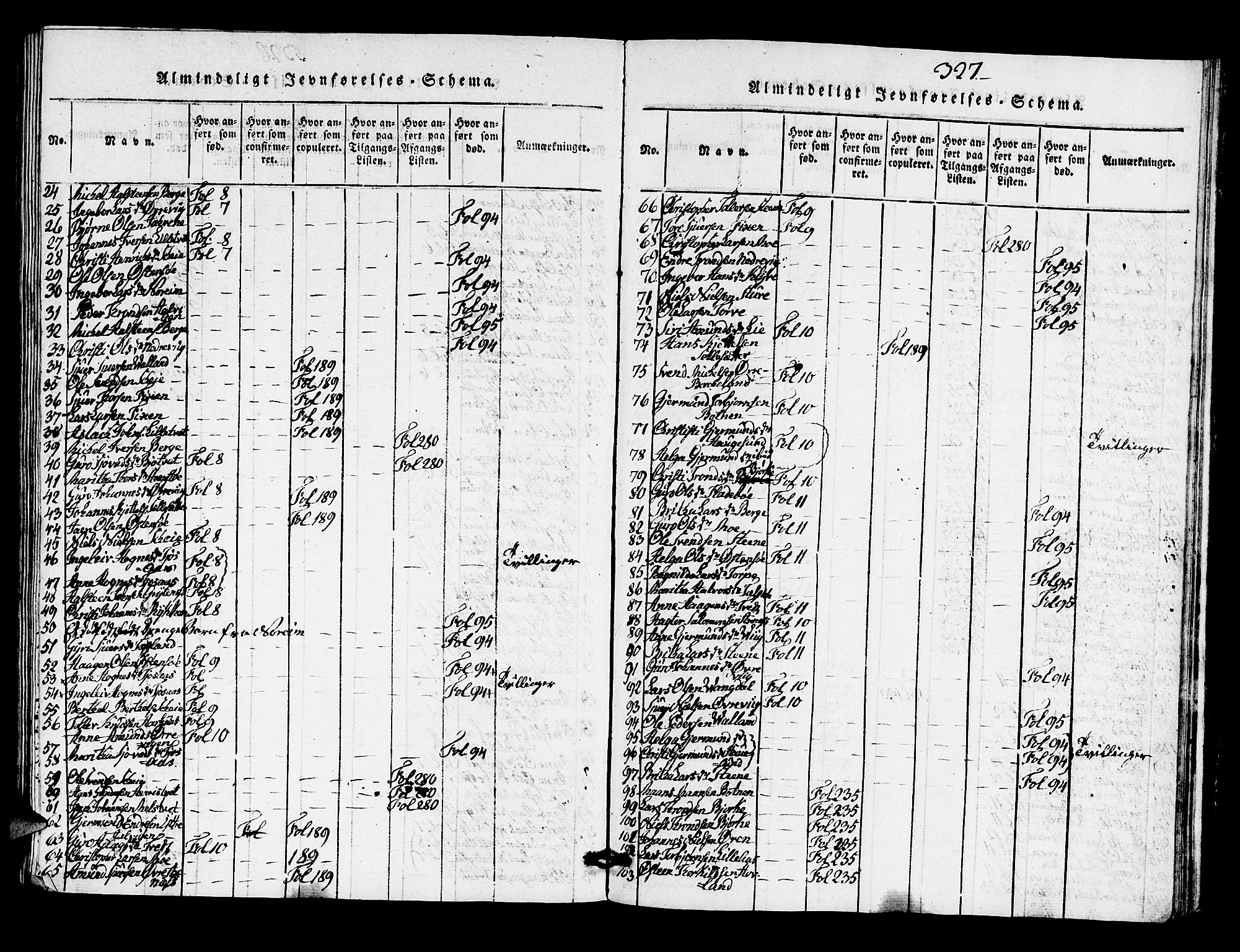 Kvam sokneprestembete, AV/SAB-A-76201/H/Hab: Parish register (copy) no. A 1, 1818-1832, p. 327