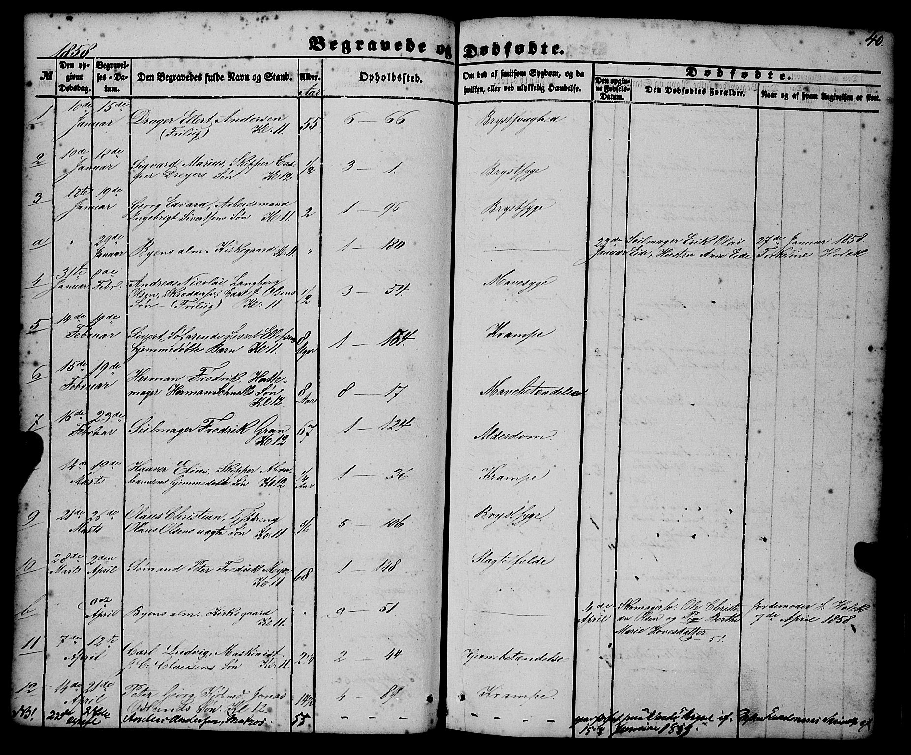 Nykirken Sokneprestembete, AV/SAB-A-77101/H/Haa/L0042: Parish register (official) no. E 2, 1850-1868, p. 40