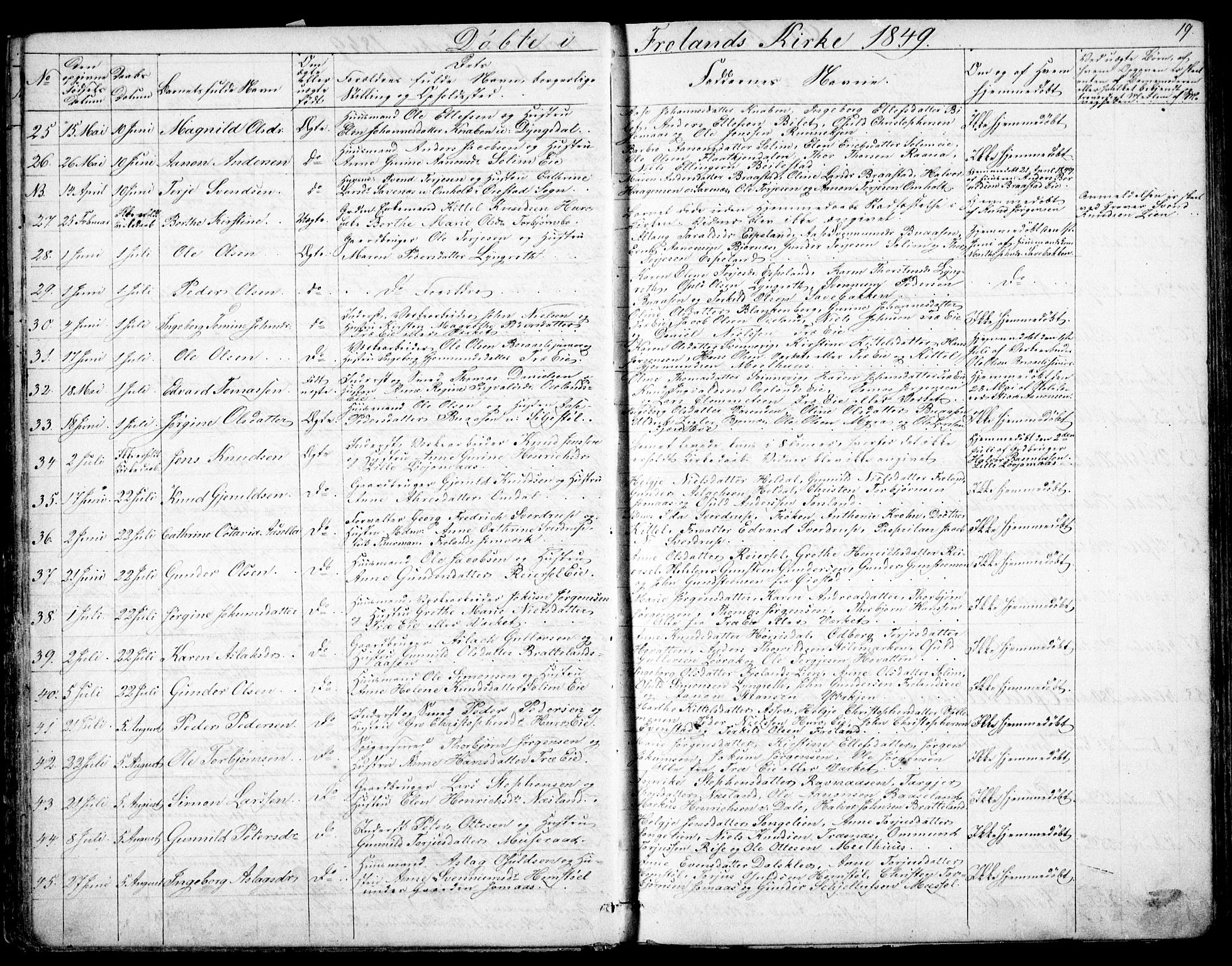 Froland sokneprestkontor, SAK/1111-0013/F/Fb/L0008: Parish register (copy) no. B 8, 1843-1875, p. 19