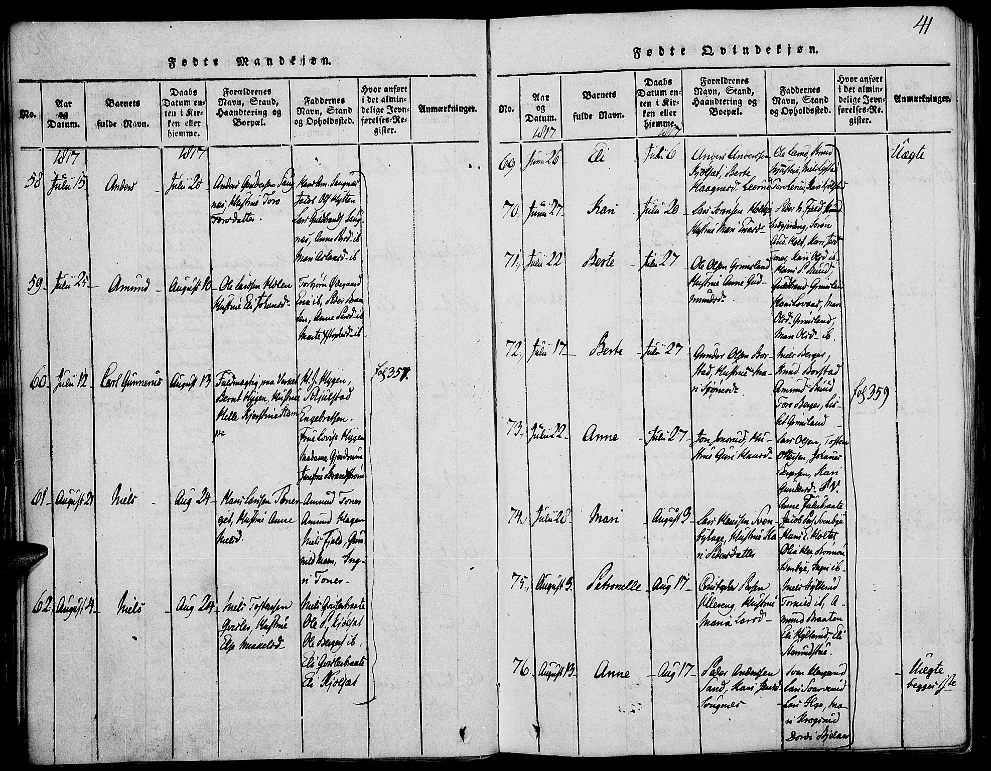 Strøm-Odalen prestekontor, SAH/PREST-028/H/Ha/Haa/L0006: Parish register (official) no. 6, 1814-1850, p. 41