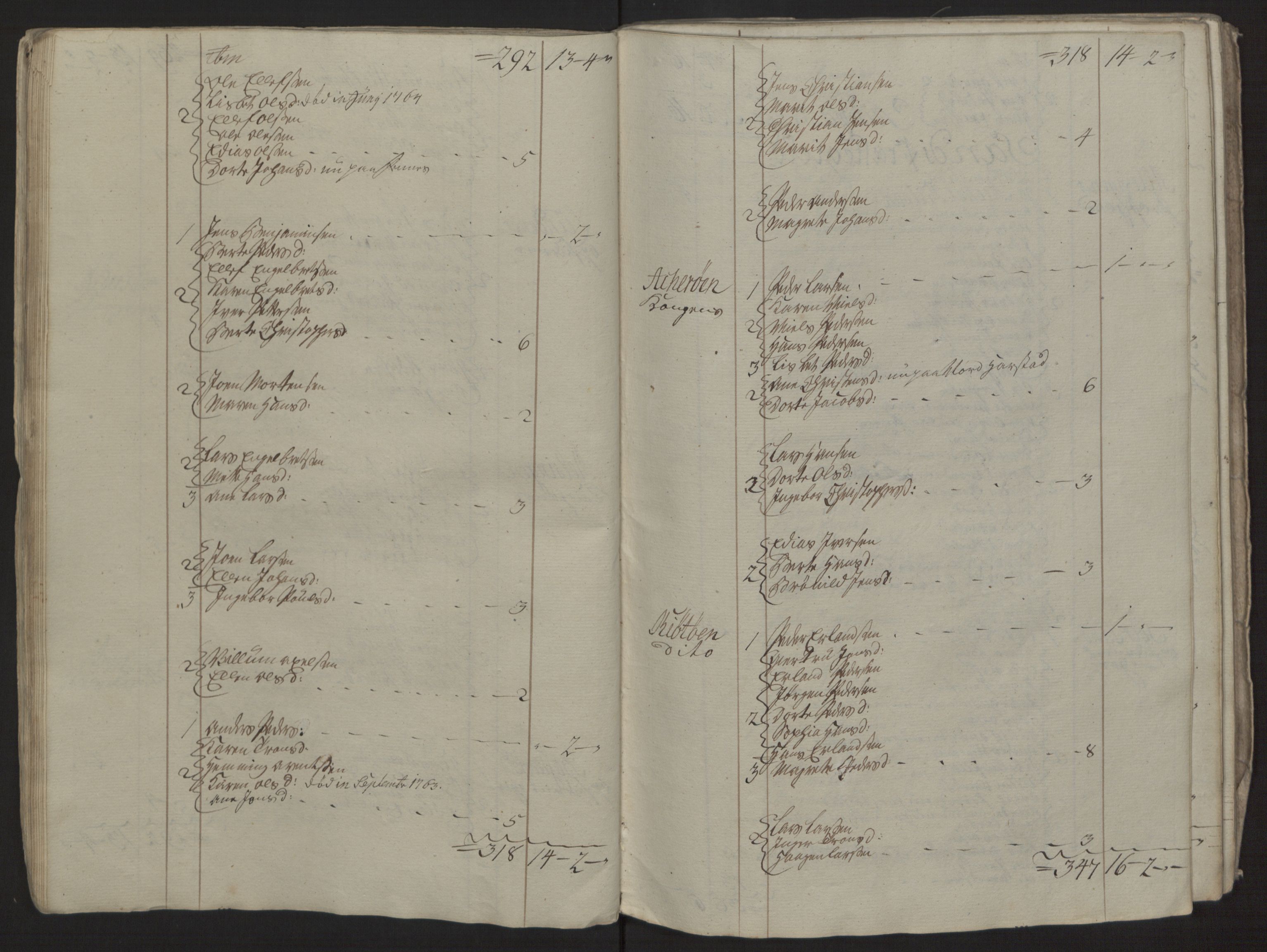 Rentekammeret inntil 1814, Reviderte regnskaper, Fogderegnskap, RA/EA-4092/R68/L4845: Ekstraskatten Senja og Troms, 1762-1765, p. 279