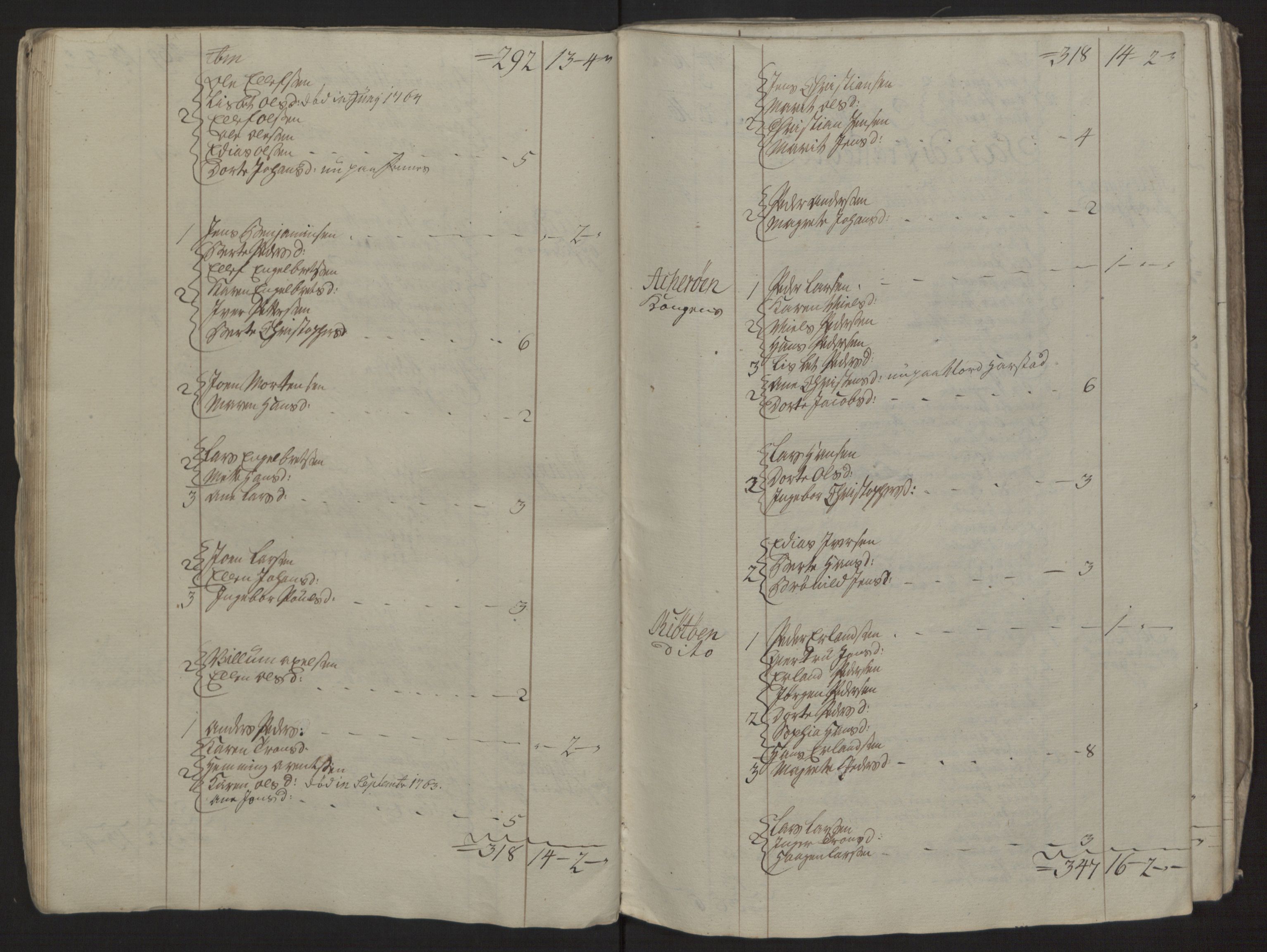 Rentekammeret inntil 1814, Reviderte regnskaper, Fogderegnskap, AV/RA-EA-4092/R68/L4845: Ekstraskatten Senja og Troms, 1762-1765, p. 279