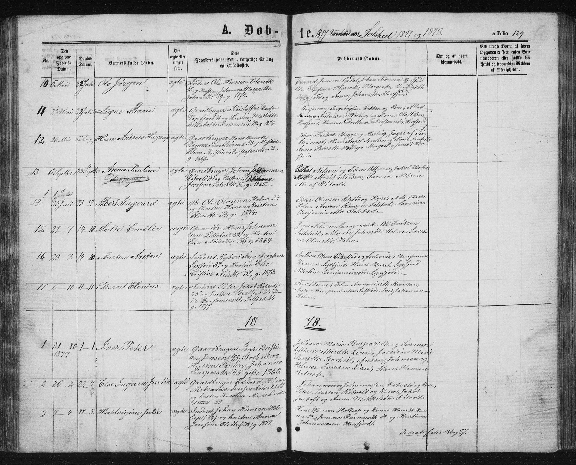 Ministerialprotokoller, klokkerbøker og fødselsregistre - Nordland, AV/SAT-A-1459/810/L0159: Parish register (copy) no. 810C02 /2, 1863-1883, p. 129