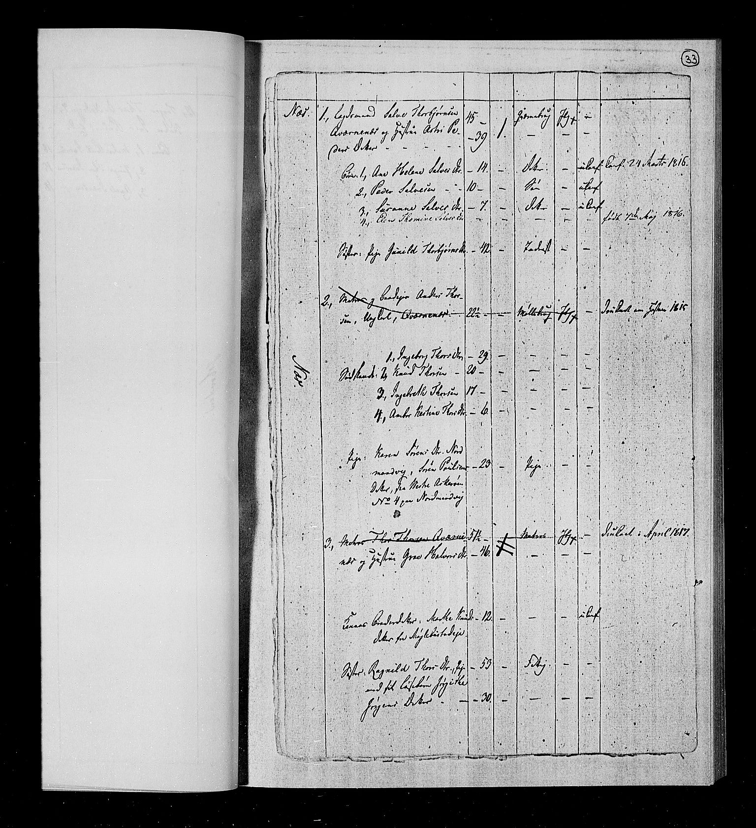 RA, Census 1815, vol. 1b: Dypvåg parish, 1815, p. 35