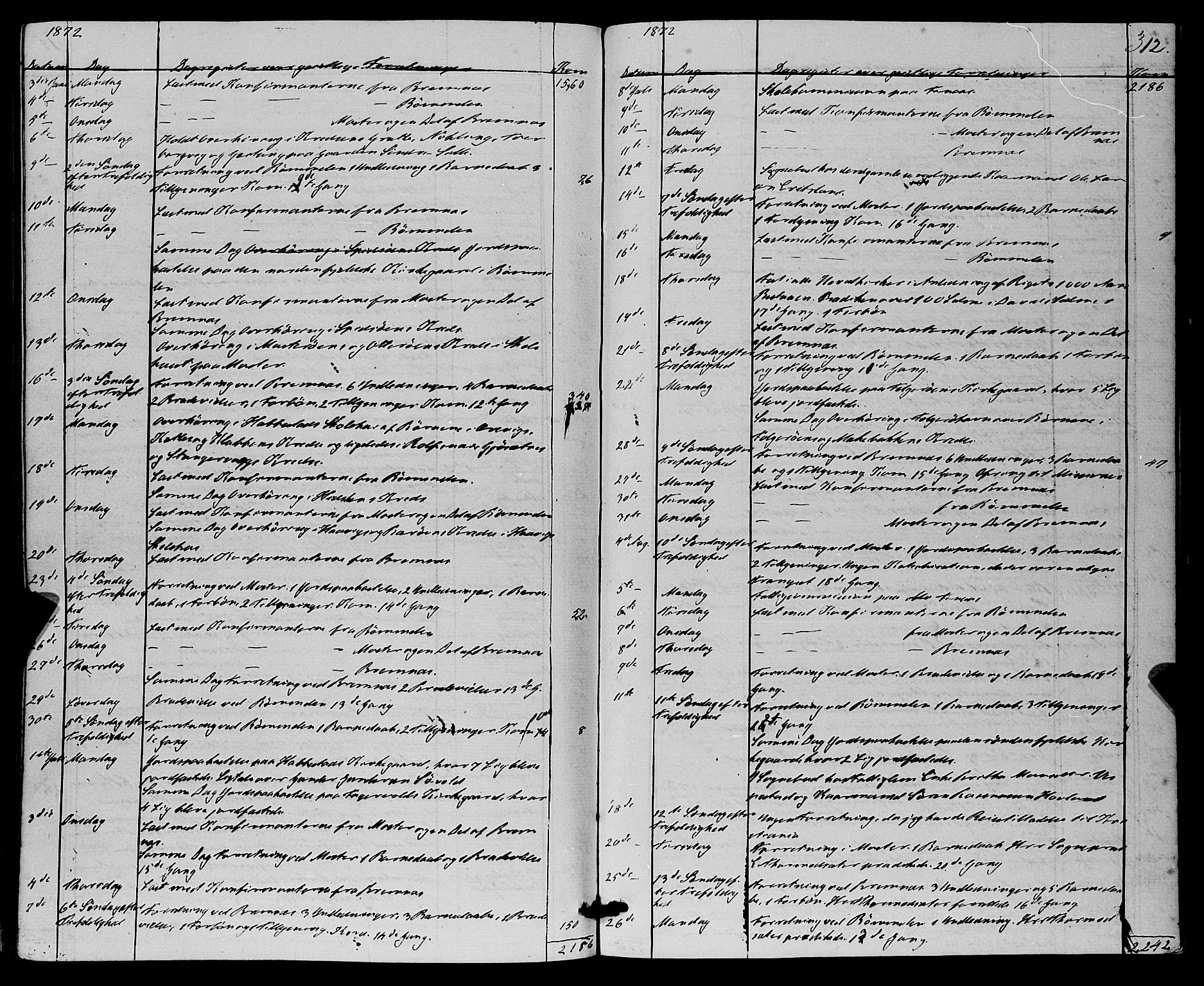 Finnås sokneprestembete, AV/SAB-A-99925/H/Ha/Haa/Haaa/L0008: Parish register (official) no. A 8, 1863-1872, p. 312