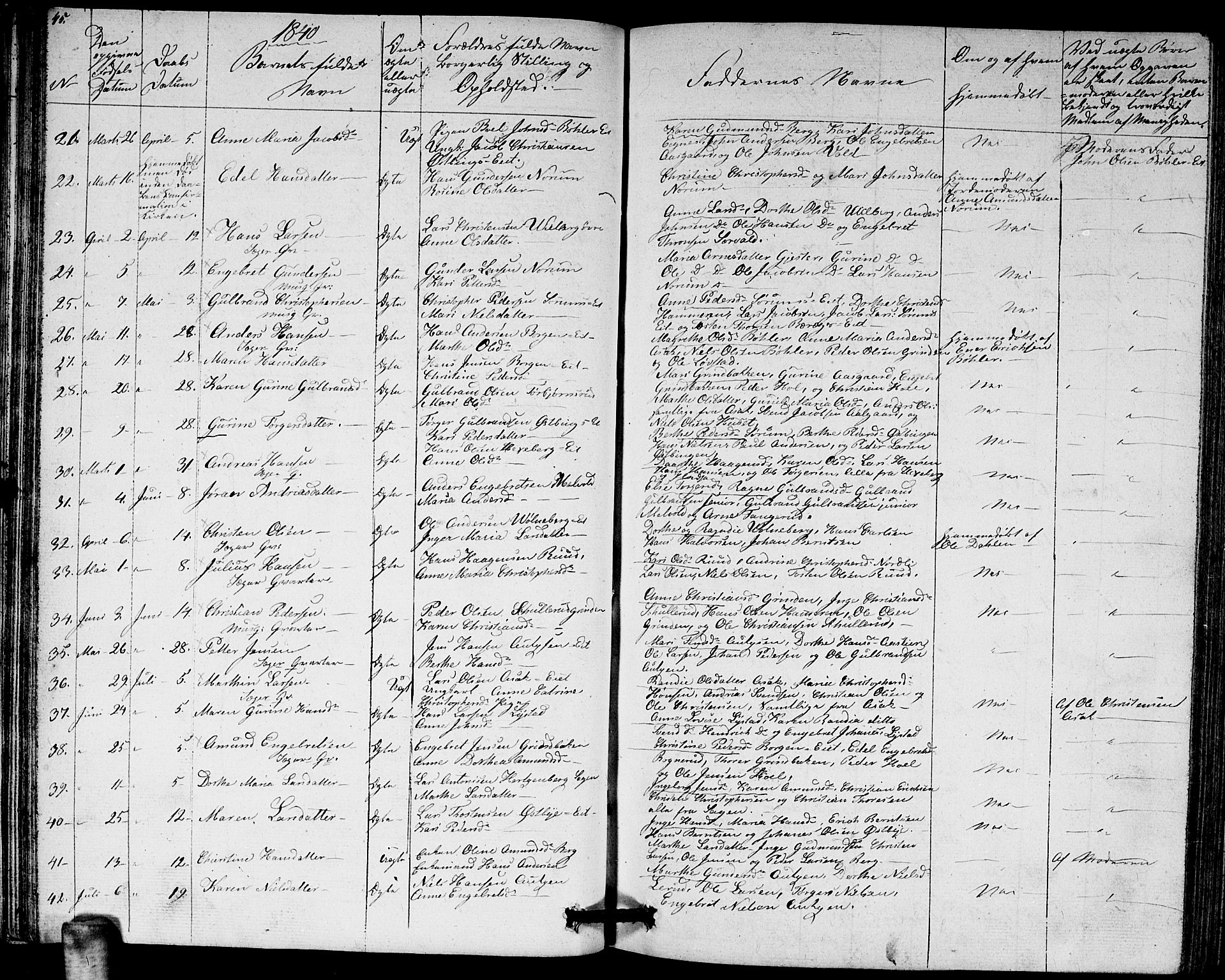 Sørum prestekontor Kirkebøker, AV/SAO-A-10303/G/Ga/L0002: Parish register (copy) no. I 2, 1829-1845, p. 45