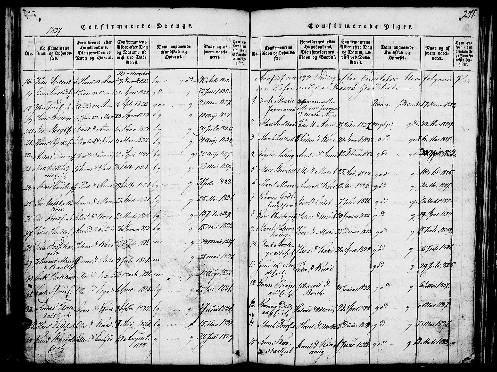 Fron prestekontor, SAH/PREST-078/H/Ha/Hab/L0001: Parish register (copy) no. 1, 1816-1843, p. 271