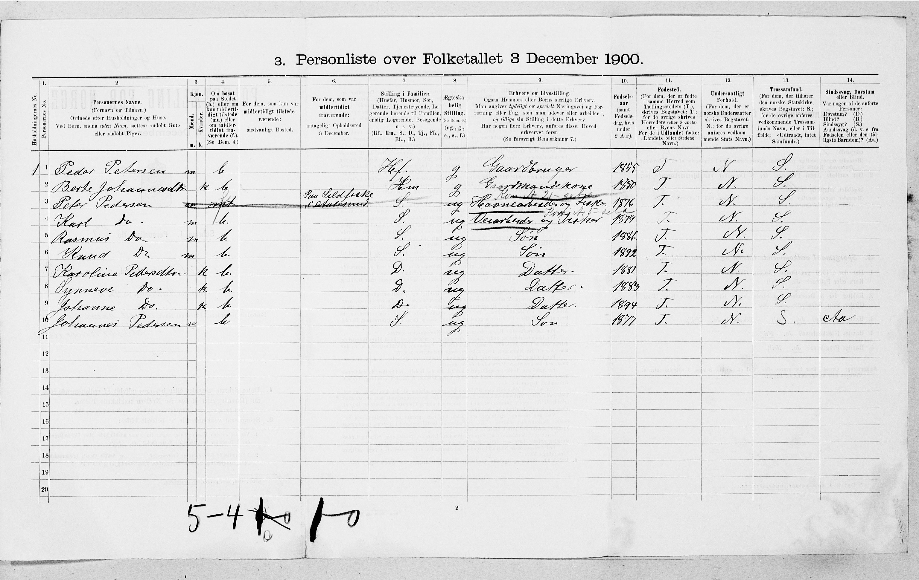 SAT, 1900 census for Volda, 1900, p. 194