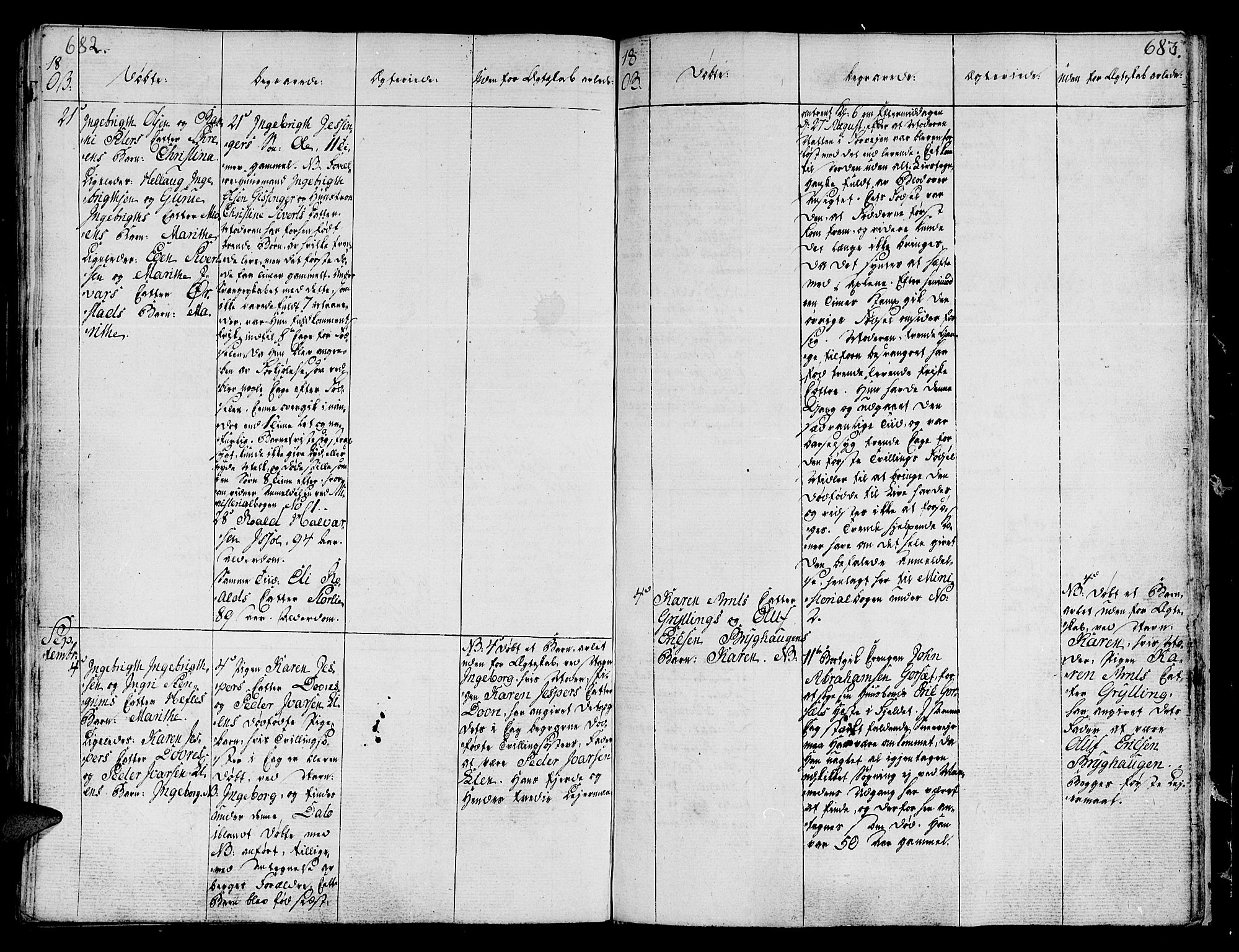 Ministerialprotokoller, klokkerbøker og fødselsregistre - Sør-Trøndelag, SAT/A-1456/678/L0893: Parish register (official) no. 678A03, 1792-1805, p. 682-683