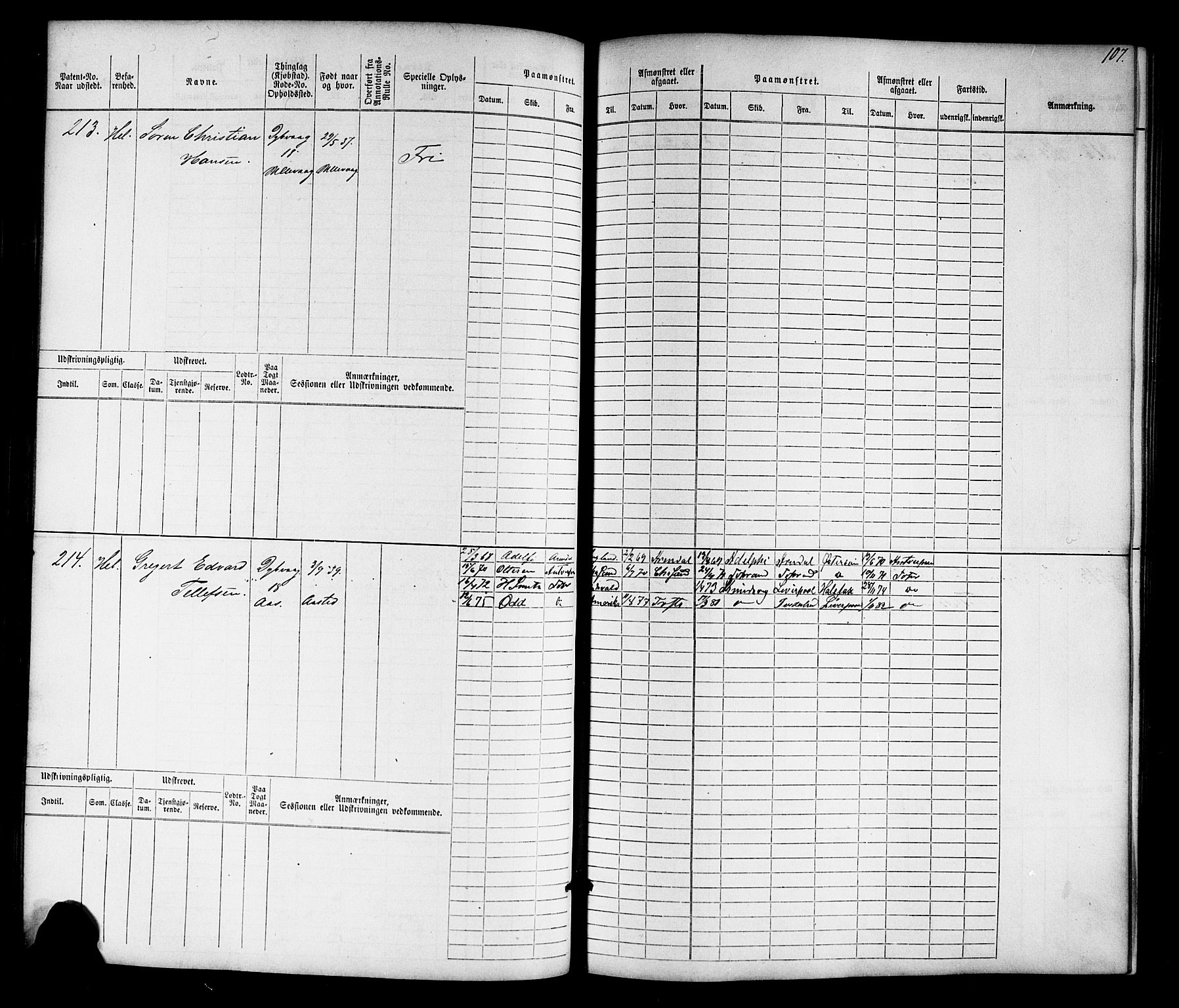 Tvedestrand mønstringskrets, AV/SAK-2031-0011/F/Fb/L0015: Hovedrulle nr 1-766, U-31, 1869-1900, p. 111