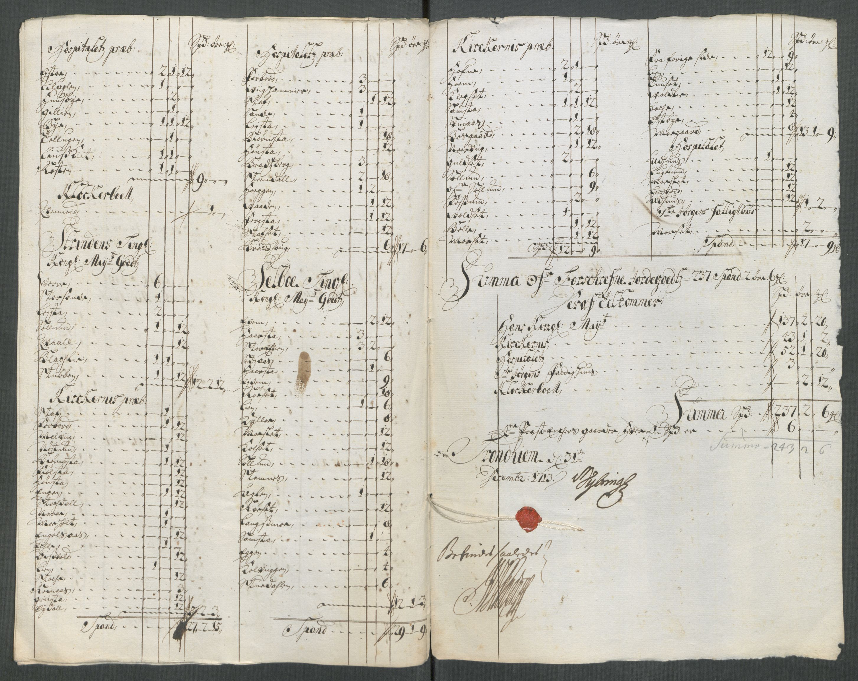 Rentekammeret inntil 1814, Reviderte regnskaper, Fogderegnskap, RA/EA-4092/R61/L4113: Fogderegnskap Strinda og Selbu, 1712-1713, p. 347