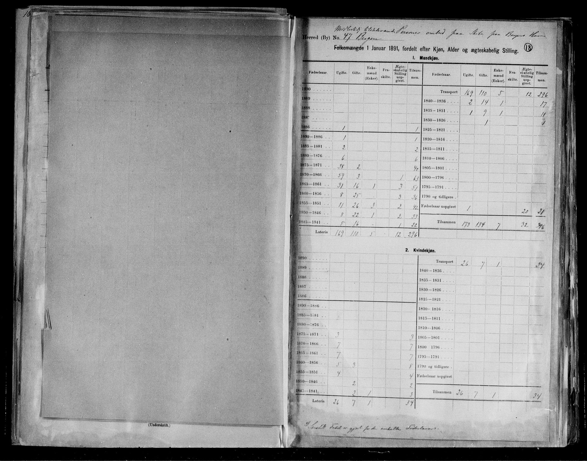 RA, 1891 Census for 1301 Bergen, 1891, p. 18