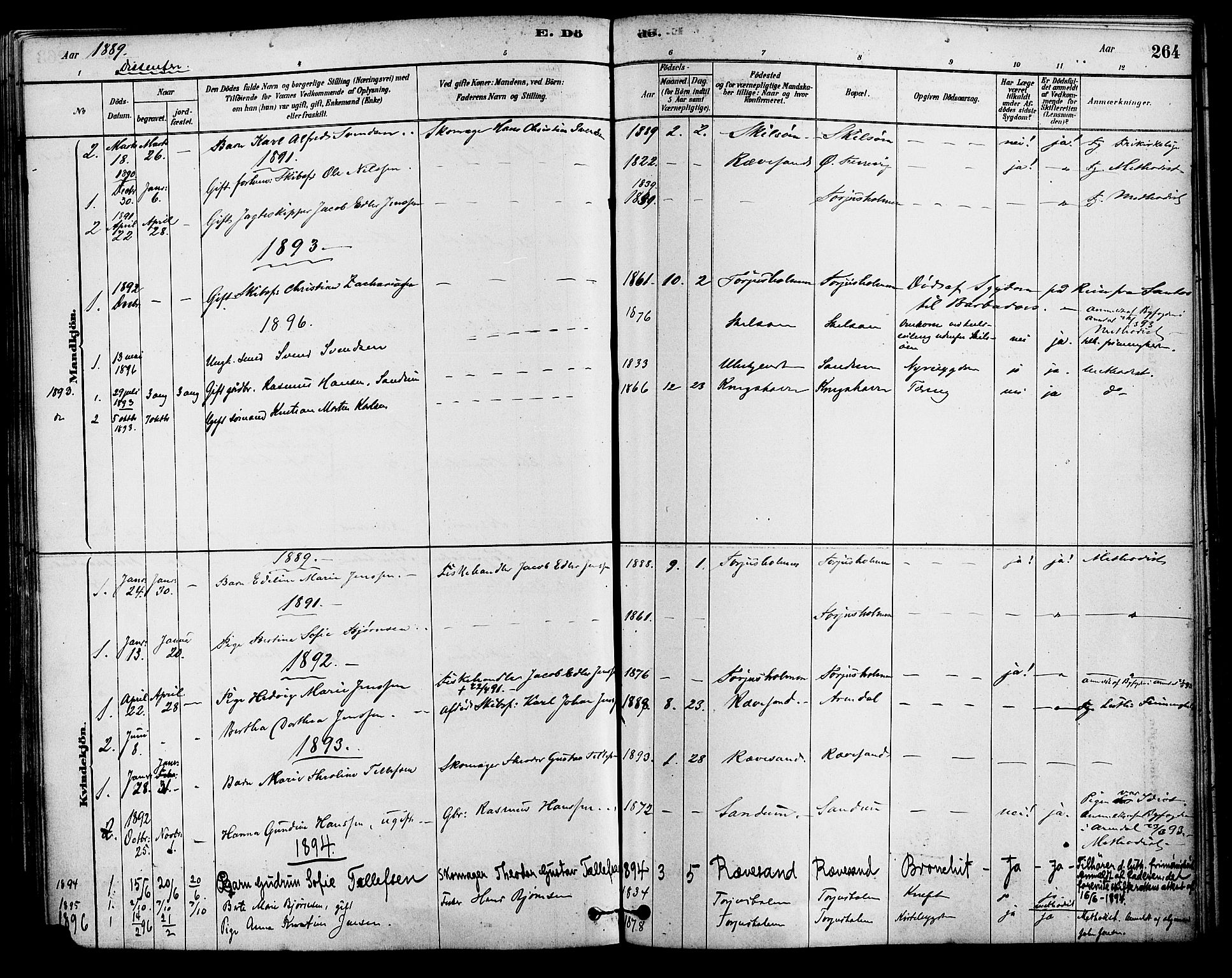 Tromøy sokneprestkontor, AV/SAK-1111-0041/F/Fa/L0009: Parish register (official) no. A 9, 1878-1896, p. 264