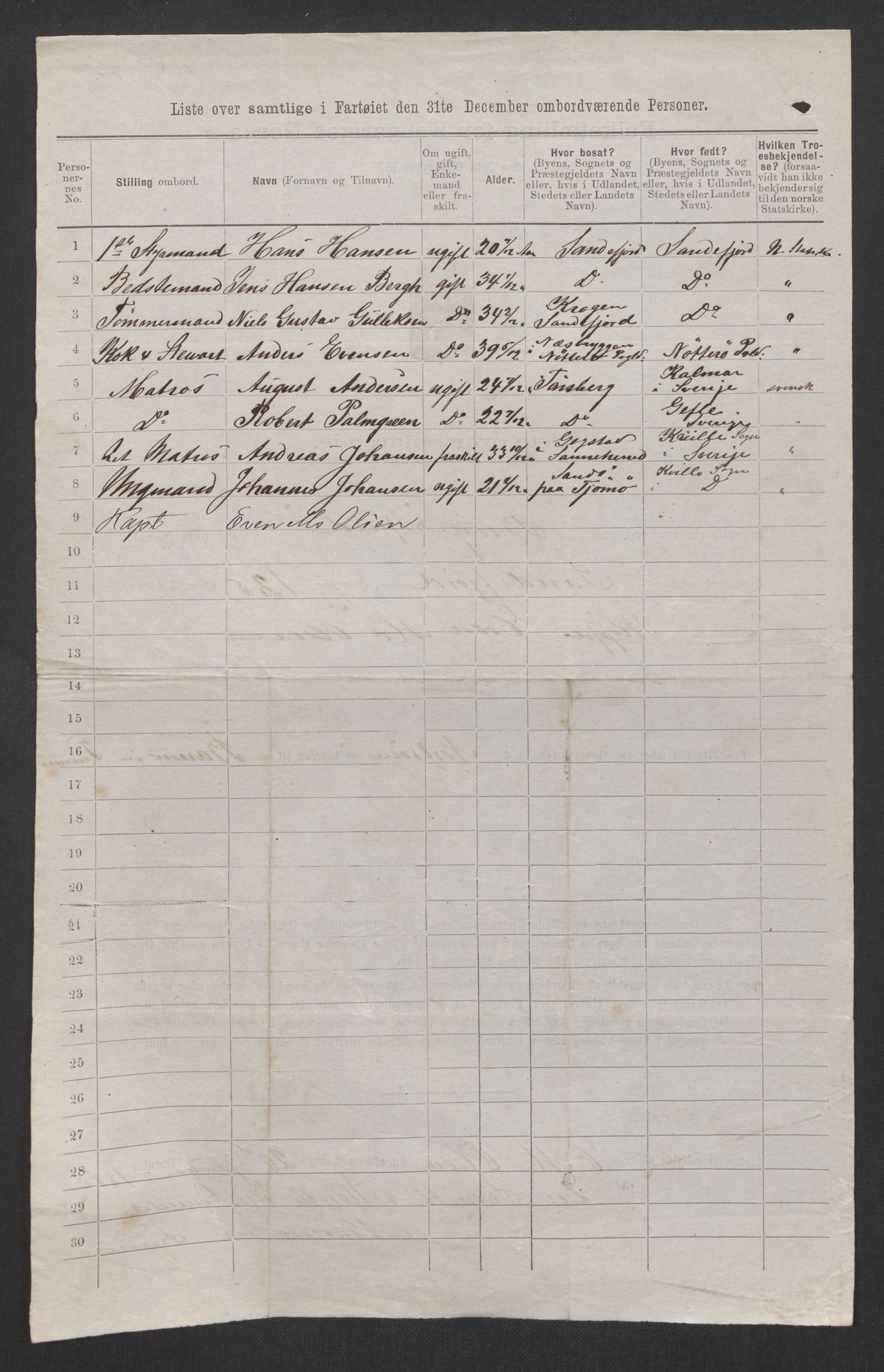 RA, 1875 census, lists of crew on ships: Ships in ports abroad, 1875, p. 574