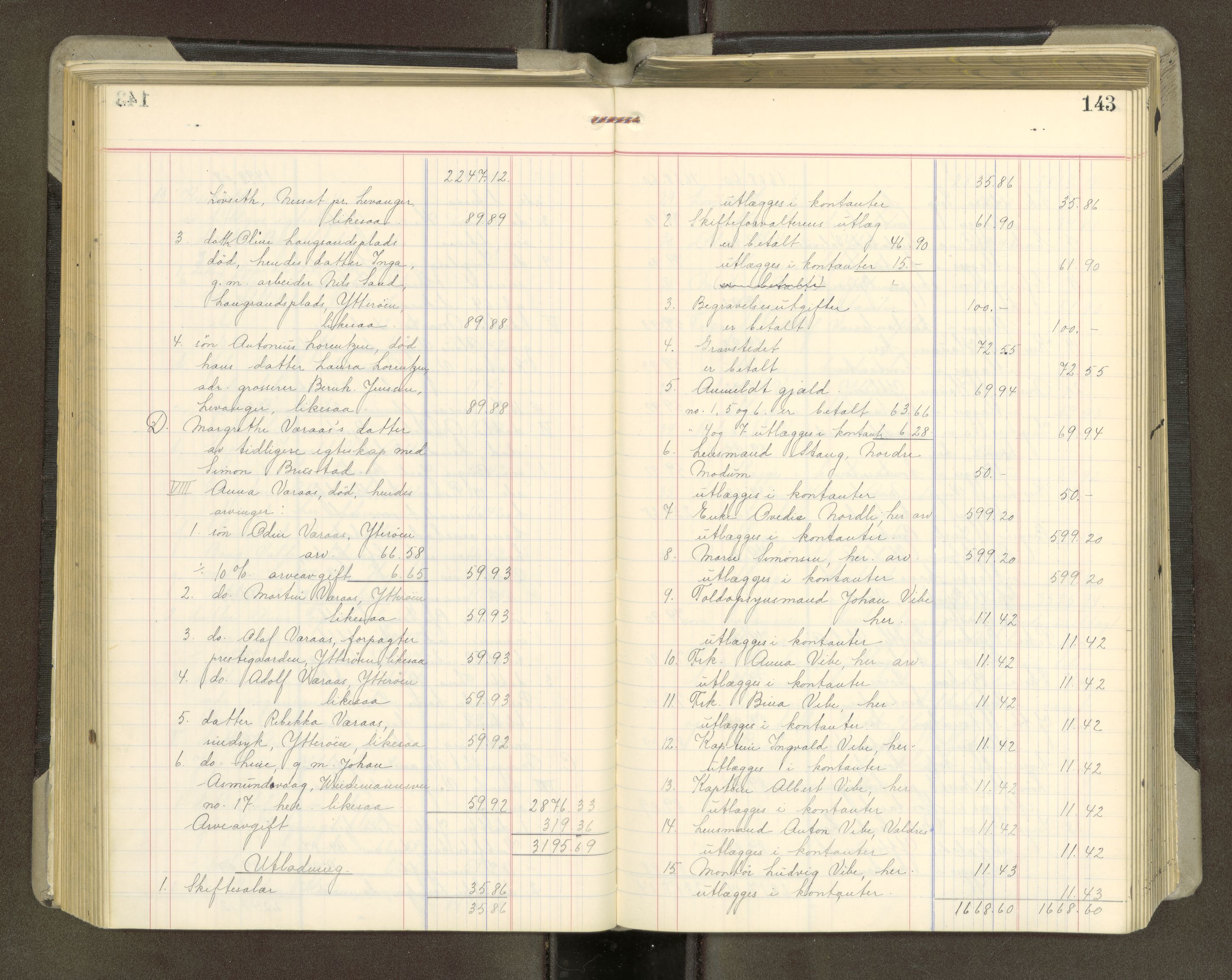 Trondheim byfogd, AV/SAT-A-0003/1/3/3A/L0042: Skifteutlodningsprotokoll - 10/2-5/7. (m/ register), 1916-1918, p. 143