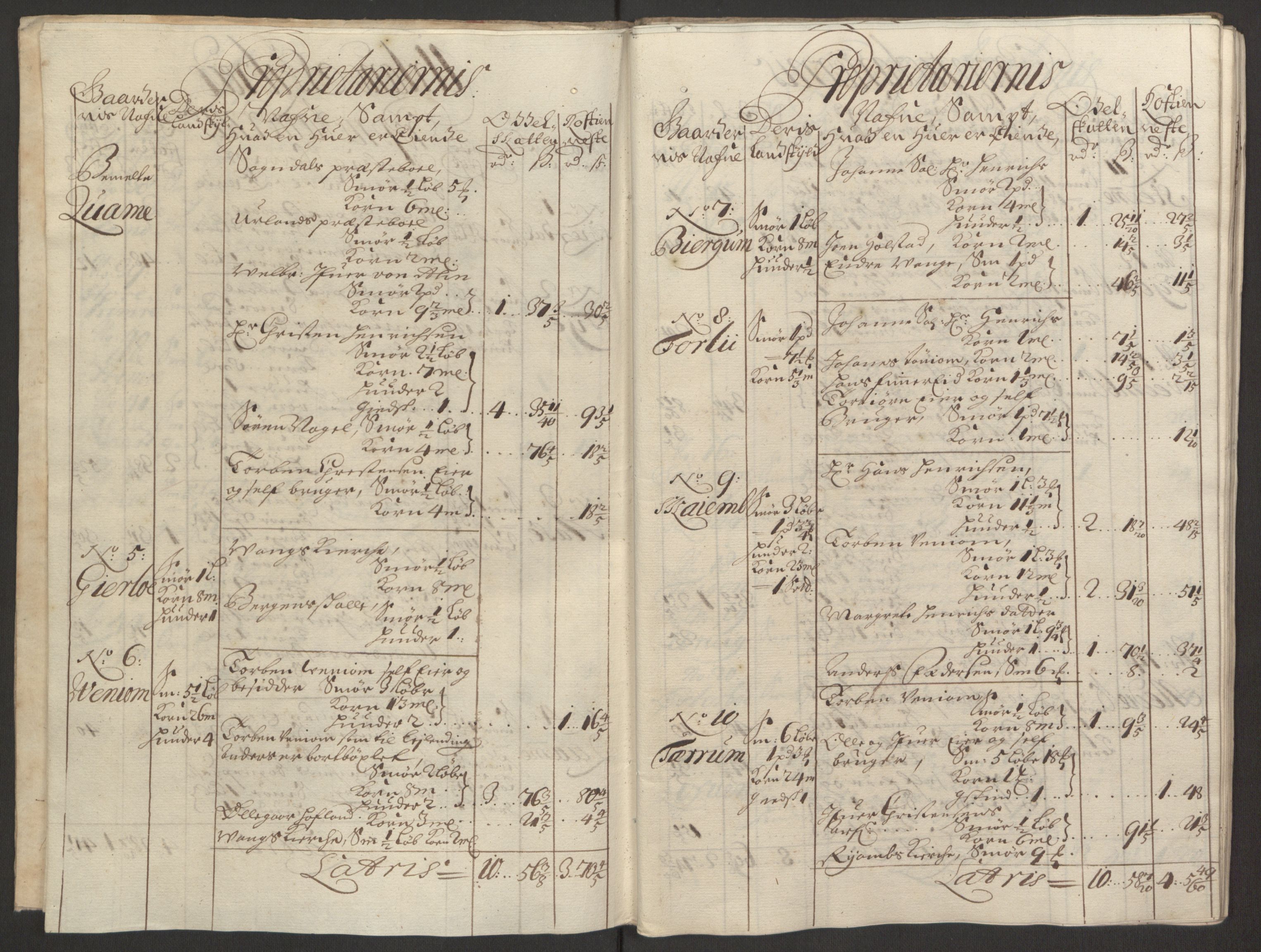 Rentekammeret inntil 1814, Reviderte regnskaper, Fogderegnskap, AV/RA-EA-4092/R52/L3308: Fogderegnskap Sogn, 1695, p. 160