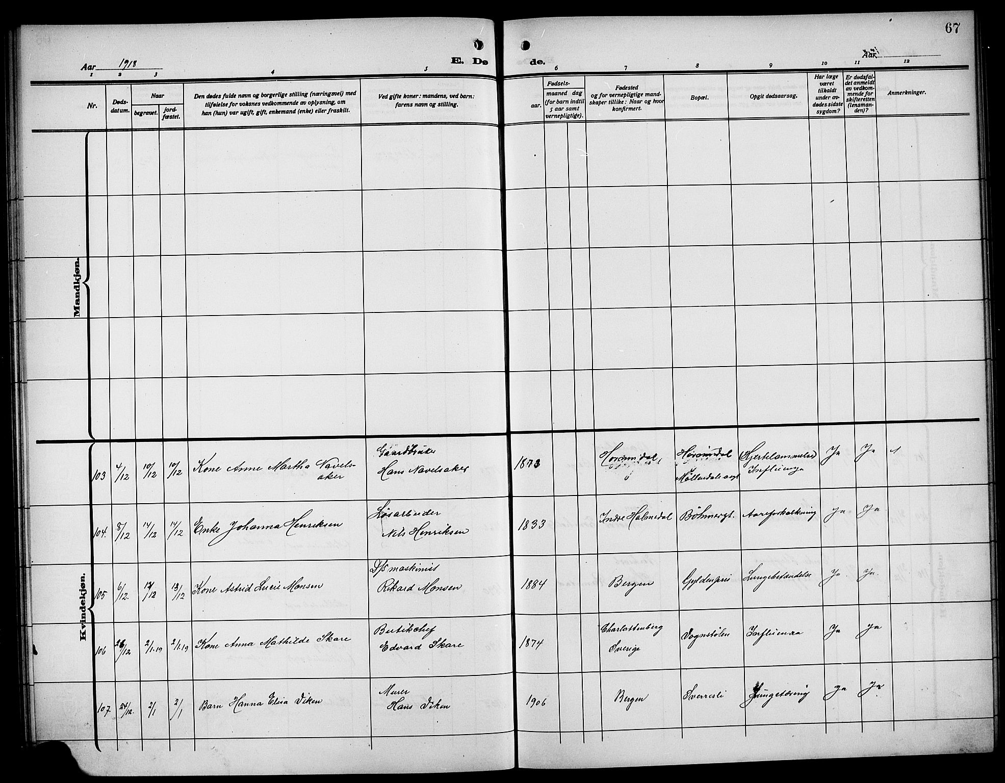 Årstad Sokneprestembete, AV/SAB-A-79301/H/Hab/L0024: Parish register (copy) no. D 1, 1915-1922, p. 67