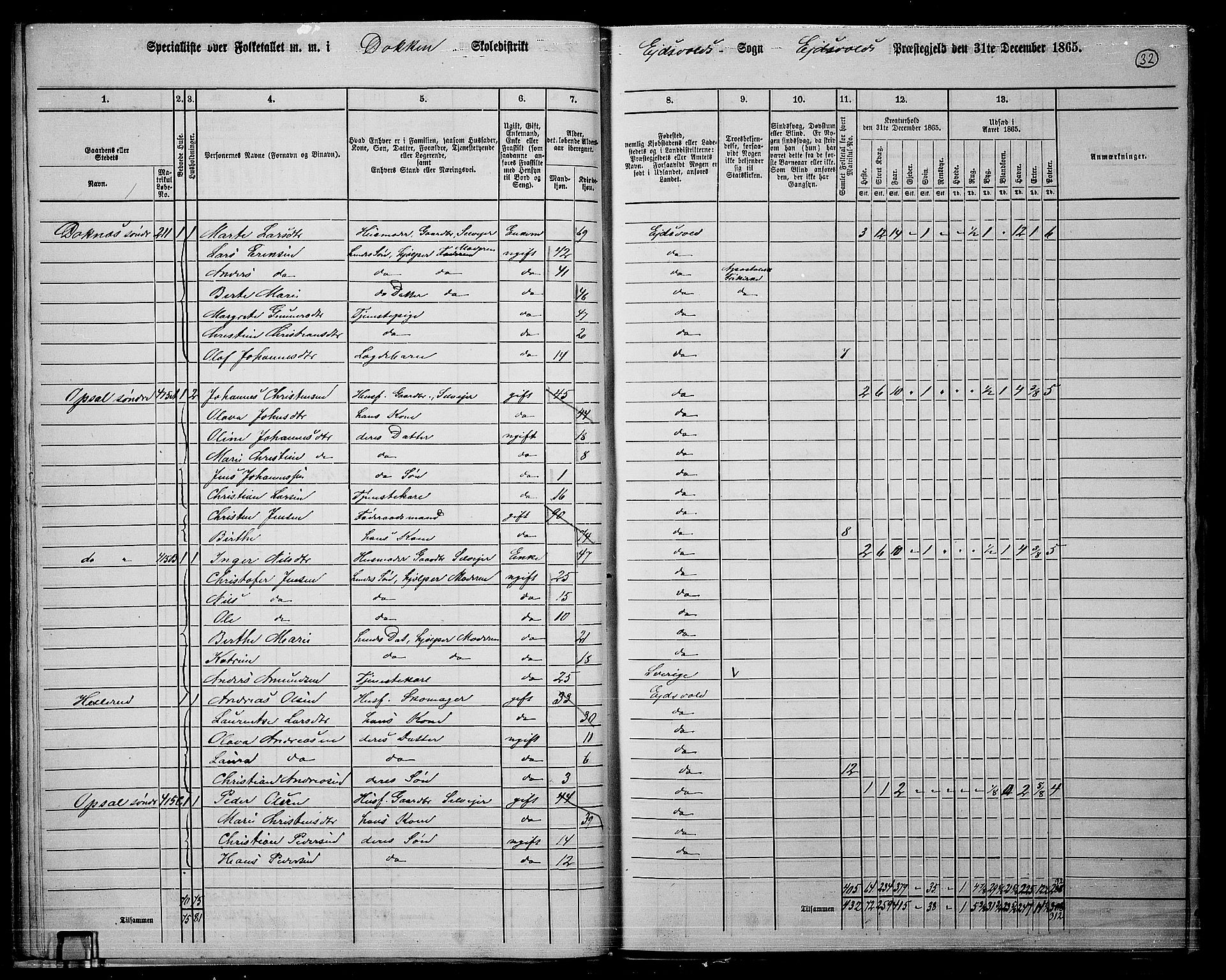 RA, 1865 census for Eidsvoll, 1865, p. 31