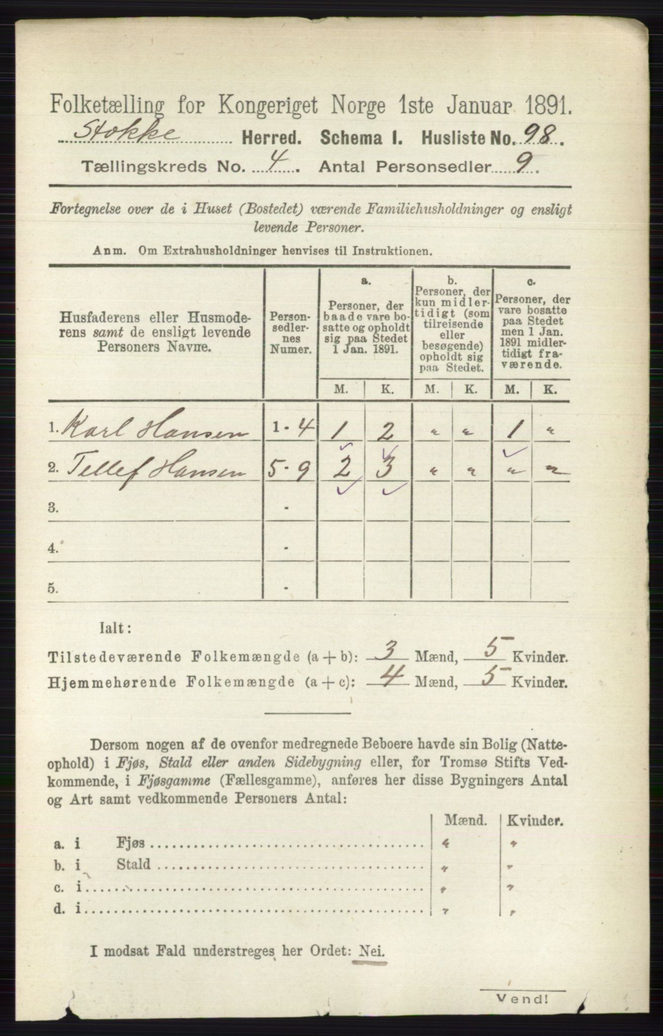 RA, 1891 census for 0720 Stokke, 1891, p. 2437