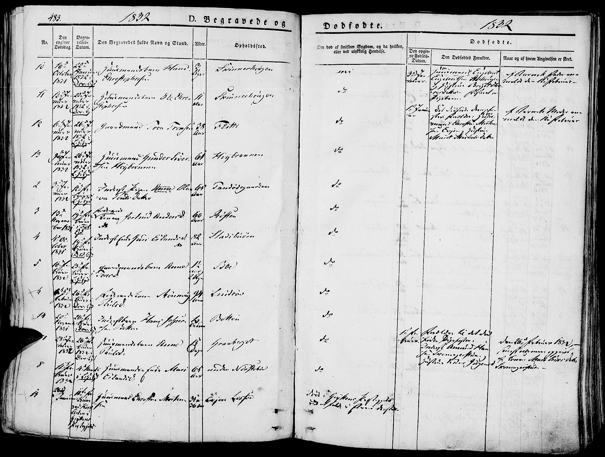 Lesja prestekontor, SAH/PREST-068/H/Ha/Haa/L0005: Parish register (official) no. 5, 1830-1842, p. 483