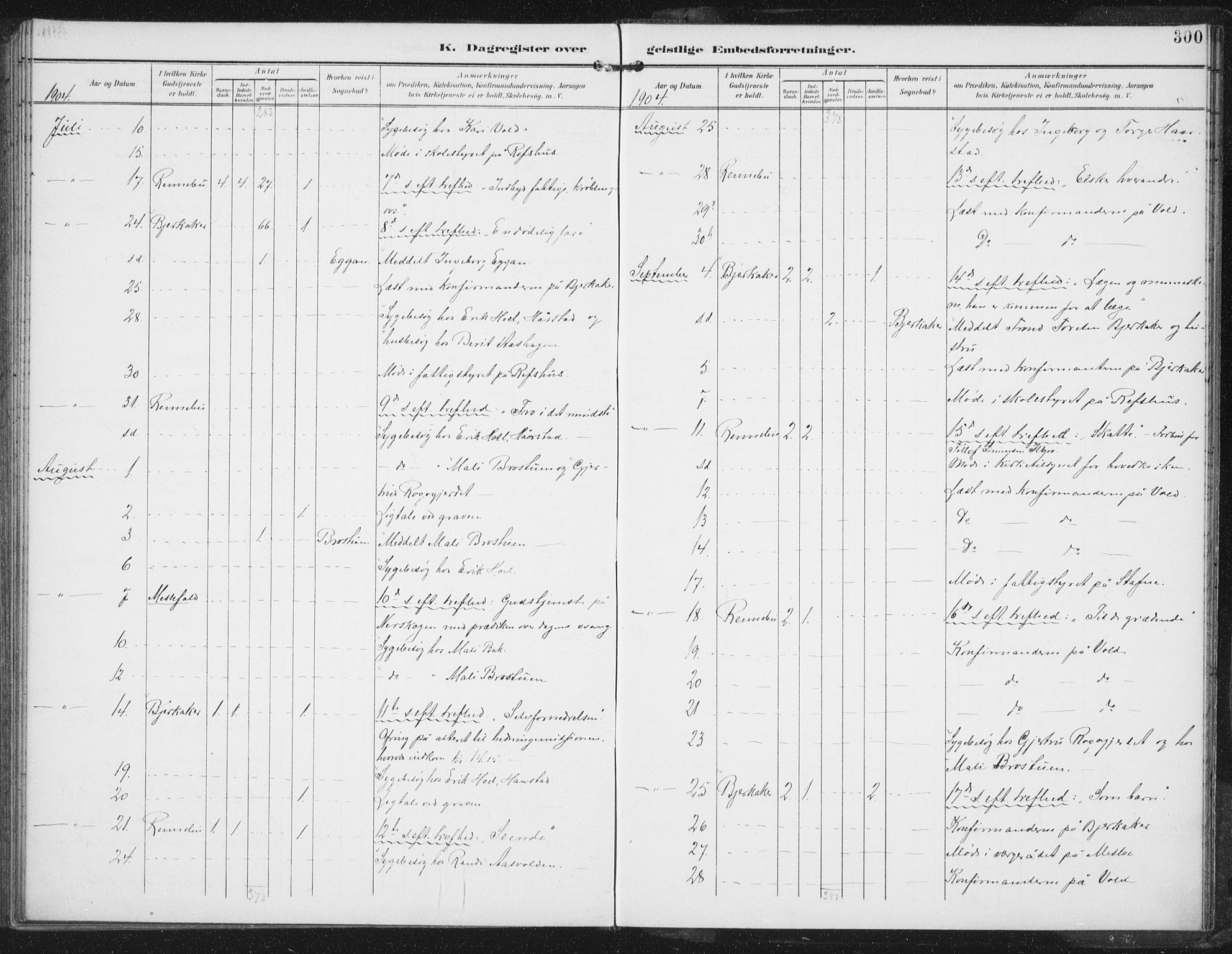 Ministerialprotokoller, klokkerbøker og fødselsregistre - Sør-Trøndelag, AV/SAT-A-1456/674/L0872: Parish register (official) no. 674A04, 1897-1907, p. 300