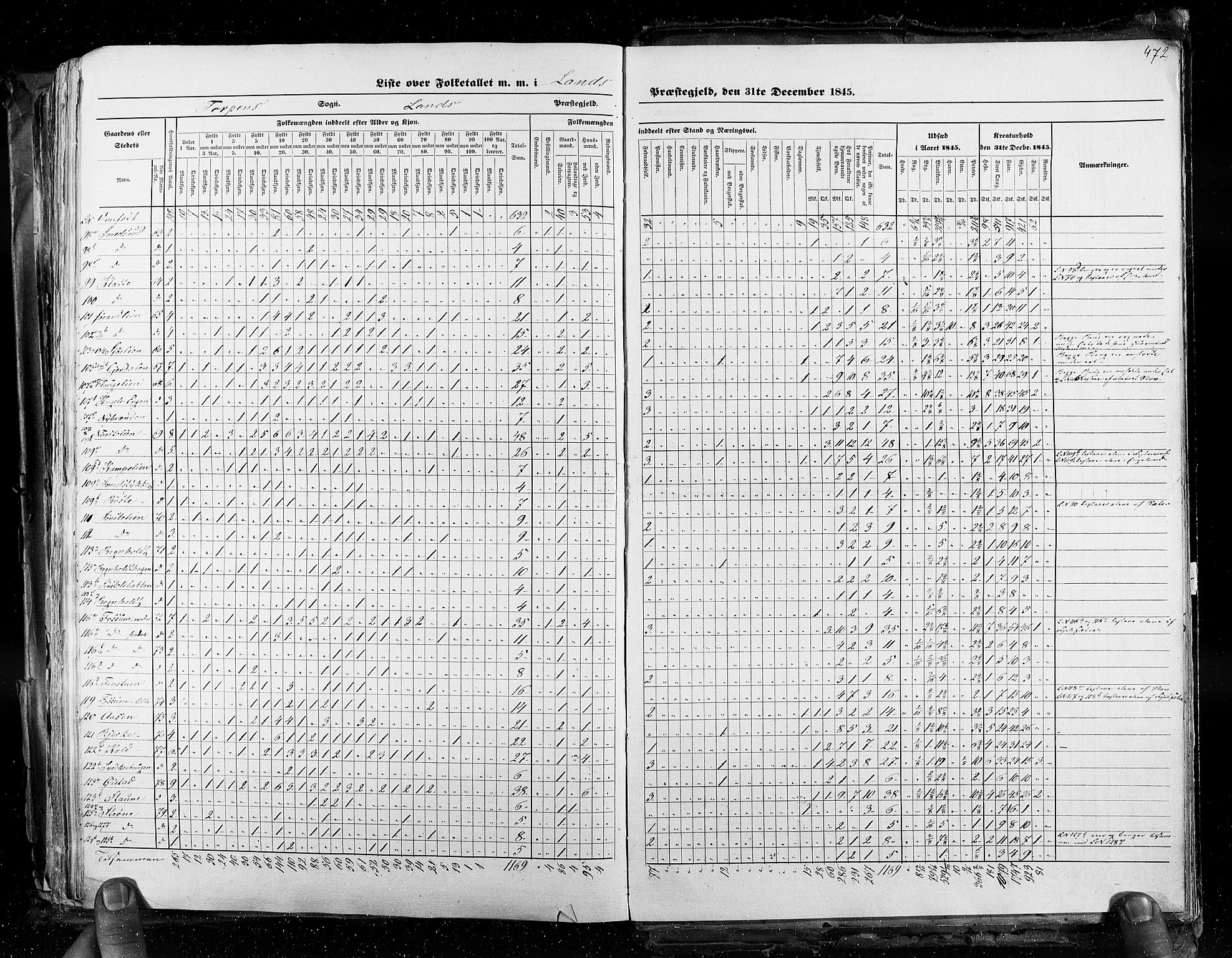 RA, Census 1845, vol. 3: Hedemarken amt og Kristians amt, 1845, p. 472