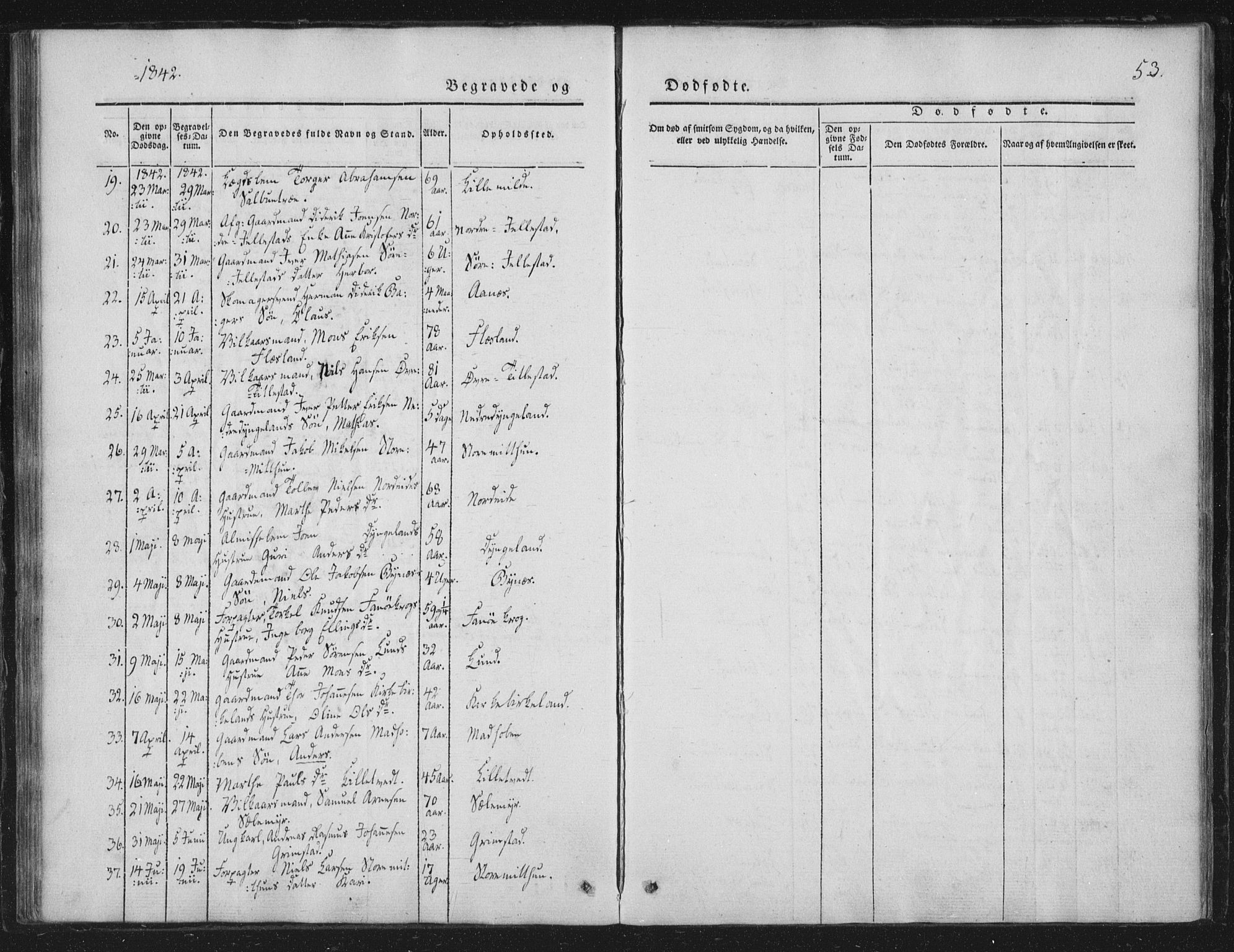 Fana Sokneprestembete, AV/SAB-A-75101/H/Haa/Haaa/L0010: Parish register (official) no. A 10, 1841-1851, p. 53