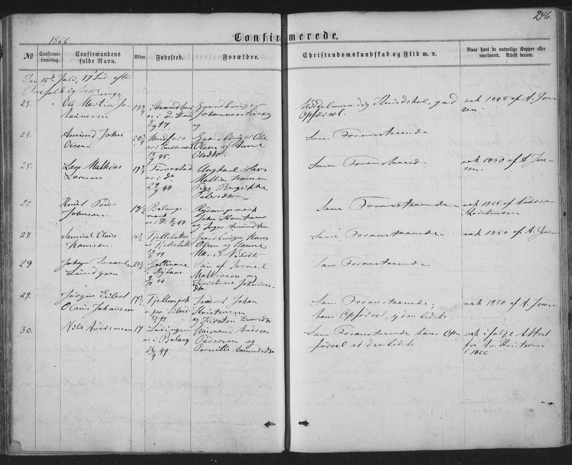 Ministerialprotokoller, klokkerbøker og fødselsregistre - Nordland, AV/SAT-A-1459/863/L0896: Parish register (official) no. 863A08, 1861-1871, p. 246