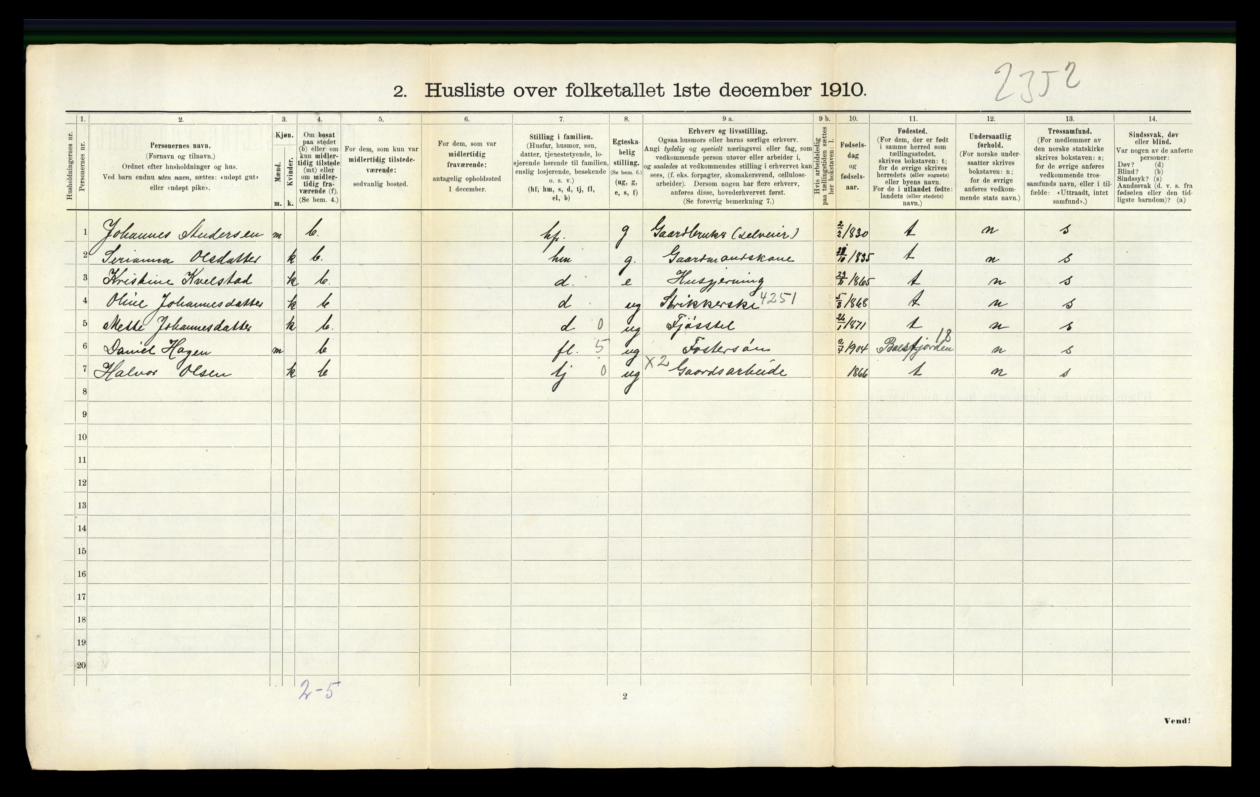 RA, 1910 census for Verdal, 1910, p. 1265