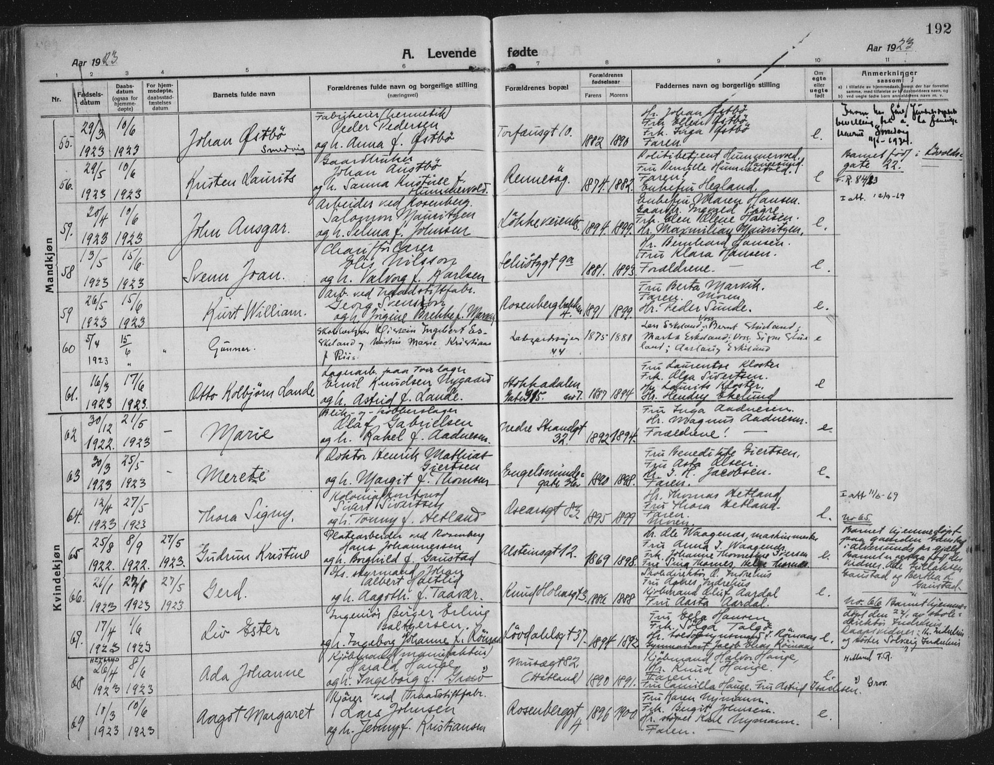 Domkirken sokneprestkontor, SAST/A-101812/002/A/L0018: Parish register (official) no. A 34, 1915-1929, p. 192