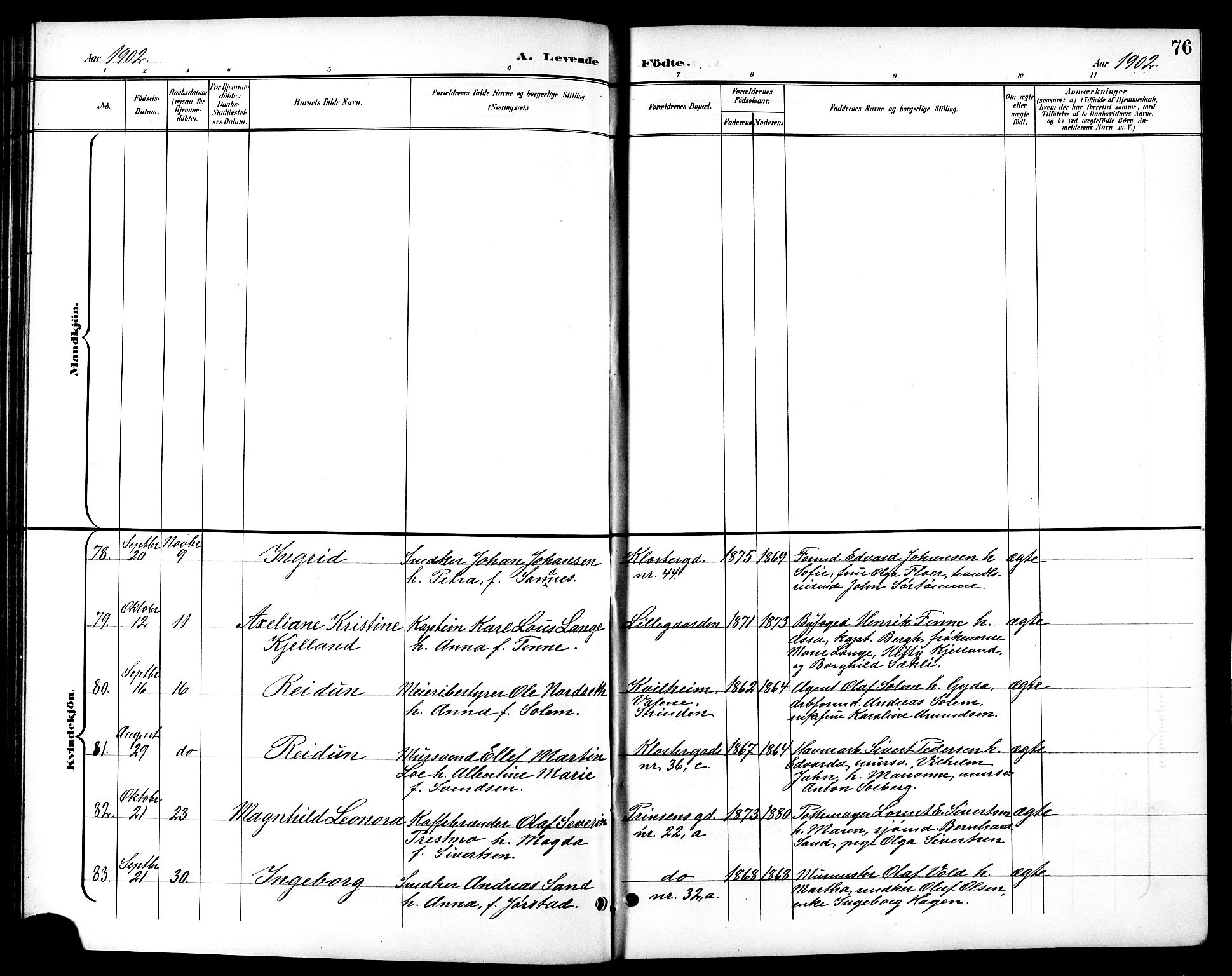 Ministerialprotokoller, klokkerbøker og fødselsregistre - Sør-Trøndelag, AV/SAT-A-1456/601/L0094: Parish register (copy) no. 601C12, 1898-1911, p. 76