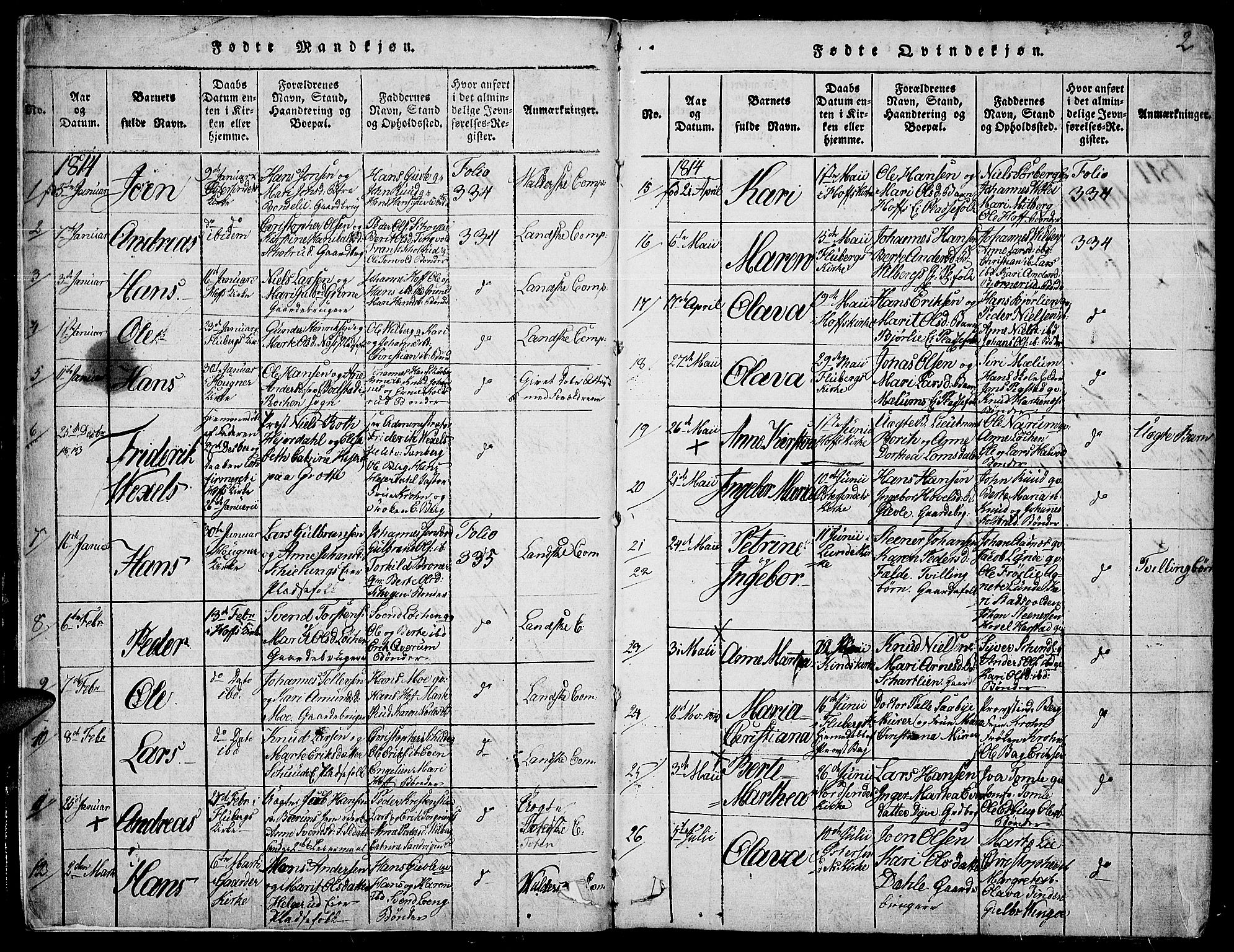 Land prestekontor, SAH/PREST-120/H/Ha/Haa/L0007: Parish register (official) no. 7, 1814-1830, p. 2