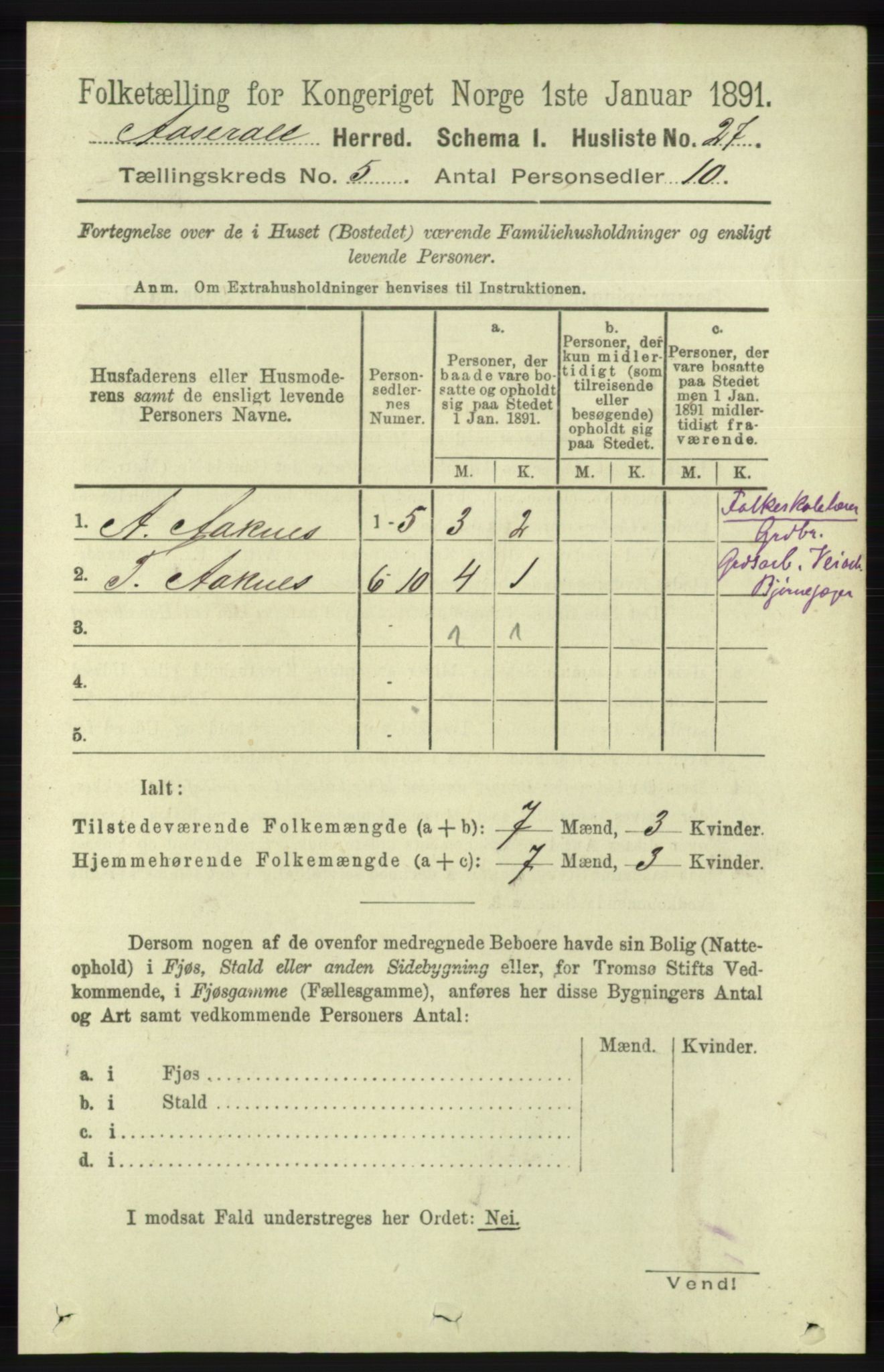 RA, 1891 census for 1026 Åseral, 1891, p. 1442