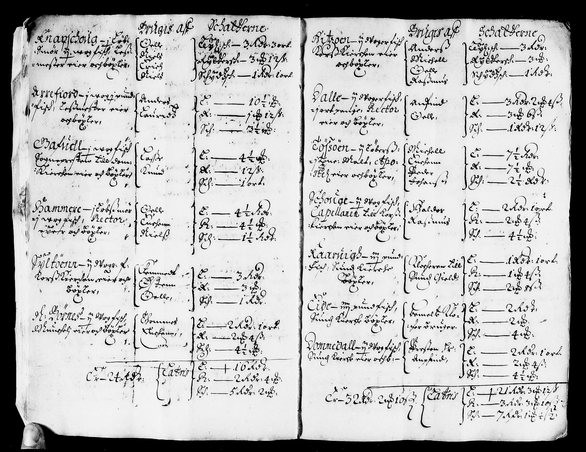 Rentekammeret inntil 1814, Reviderte regnskaper, Stiftamtstueregnskaper, Bergen stiftamt, AV/RA-EA-6043/R/Rc/L0027: Bergen stiftamt, 1668
