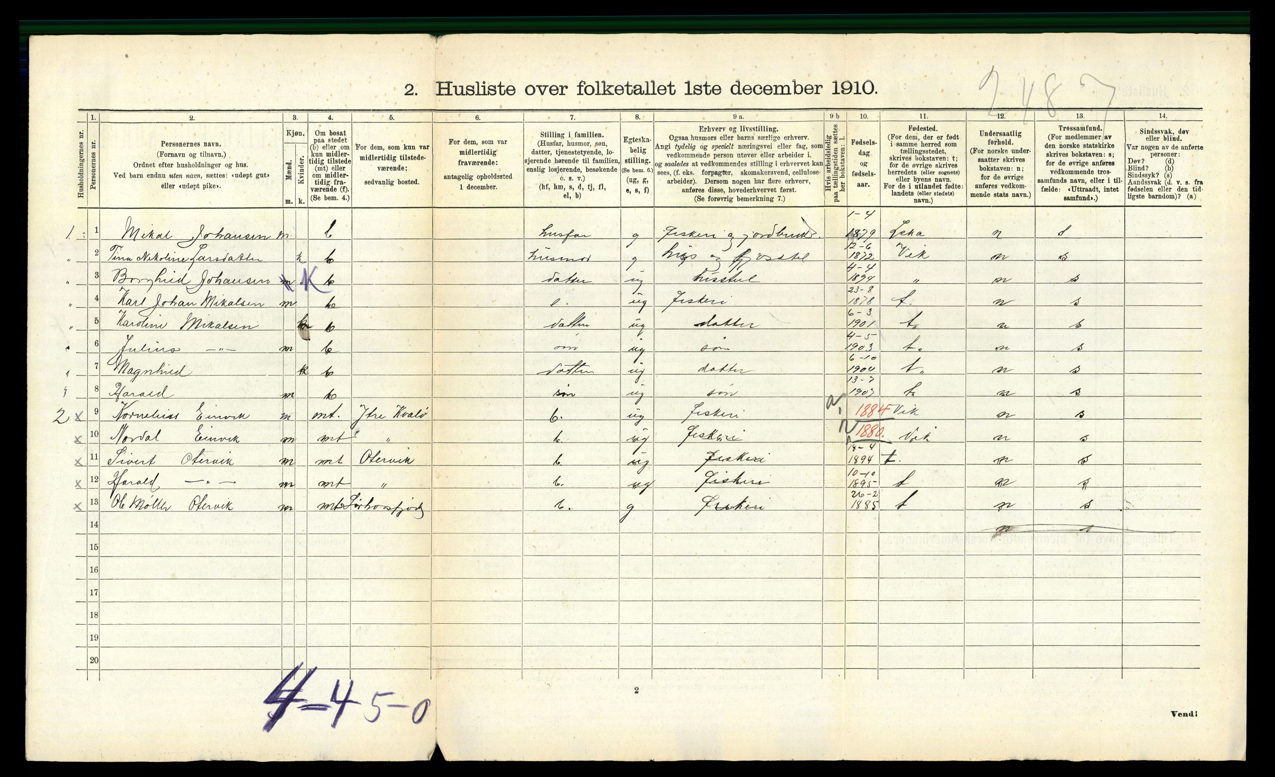 RA, 1910 census for Bindal, 1910, p. 761