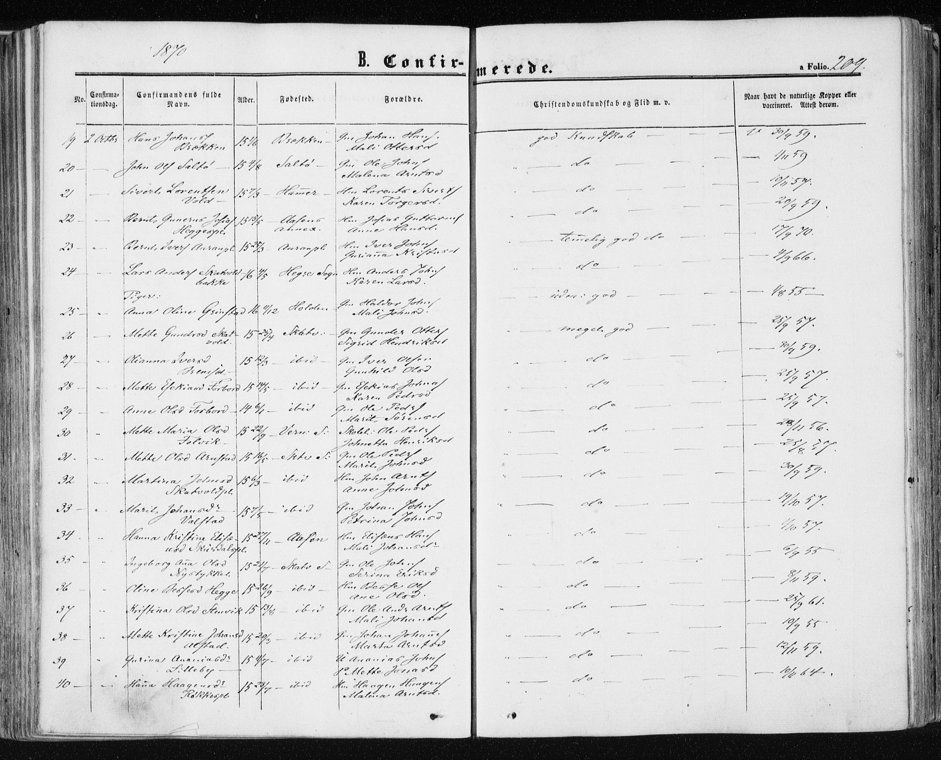 Ministerialprotokoller, klokkerbøker og fødselsregistre - Nord-Trøndelag, AV/SAT-A-1458/709/L0075: Parish register (official) no. 709A15, 1859-1870, p. 209