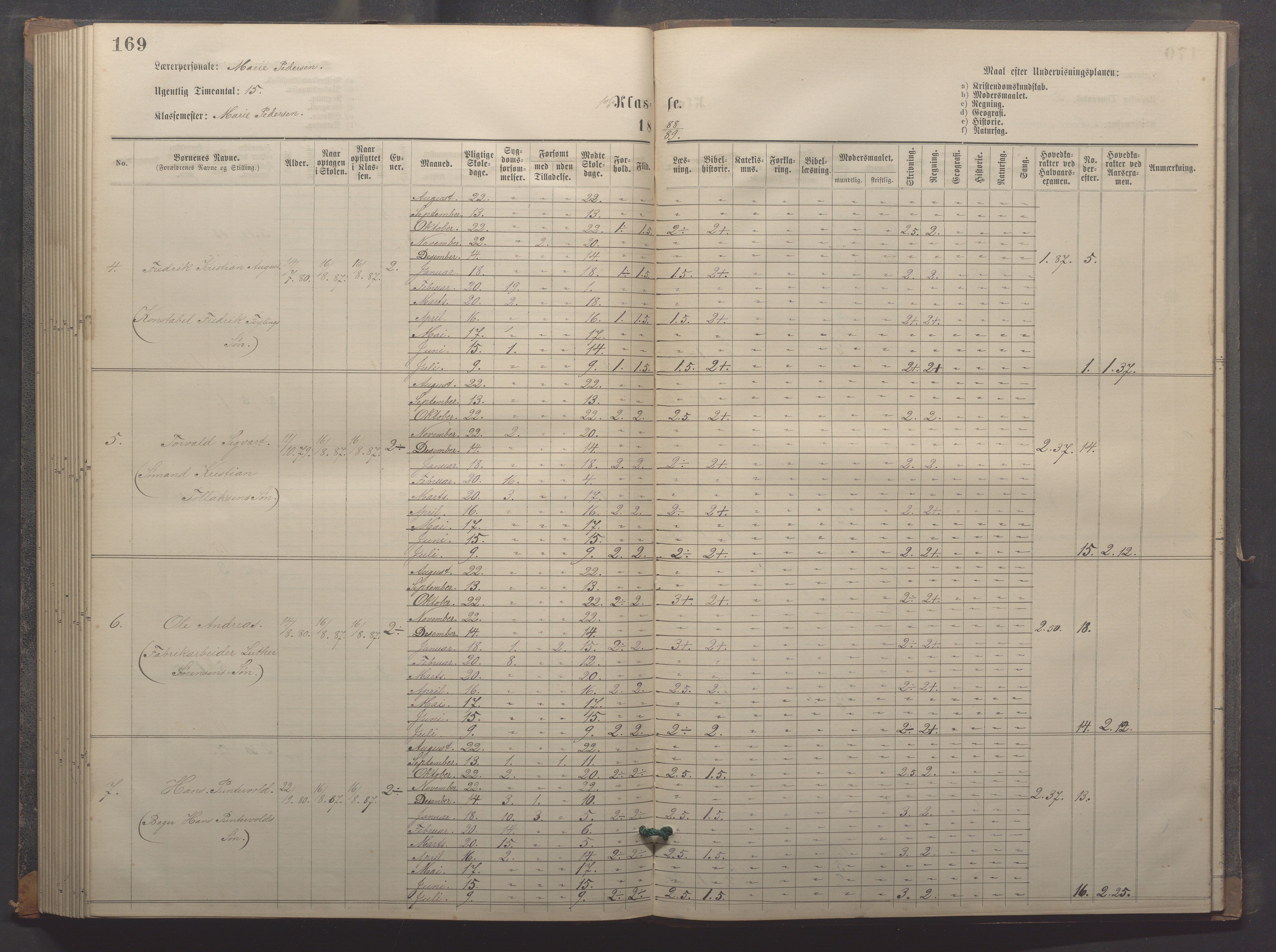 Egersund kommune (Ladested) - Egersund almueskole/folkeskole, IKAR/K-100521/H/L0018: Skoleprotokoll - Almueskolen, småbarnklasse, 1878-1889, p. 169