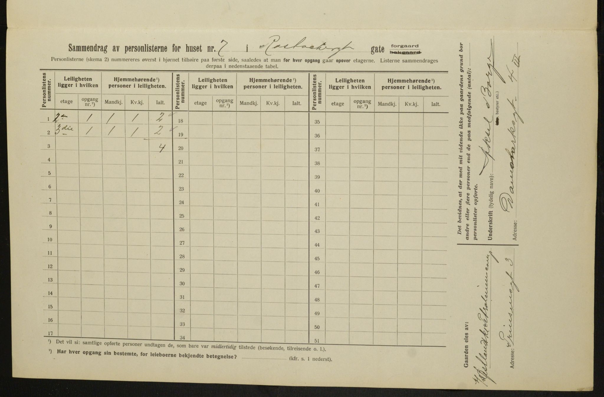 OBA, Municipal Census 1913 for Kristiania, 1913, p. 84484