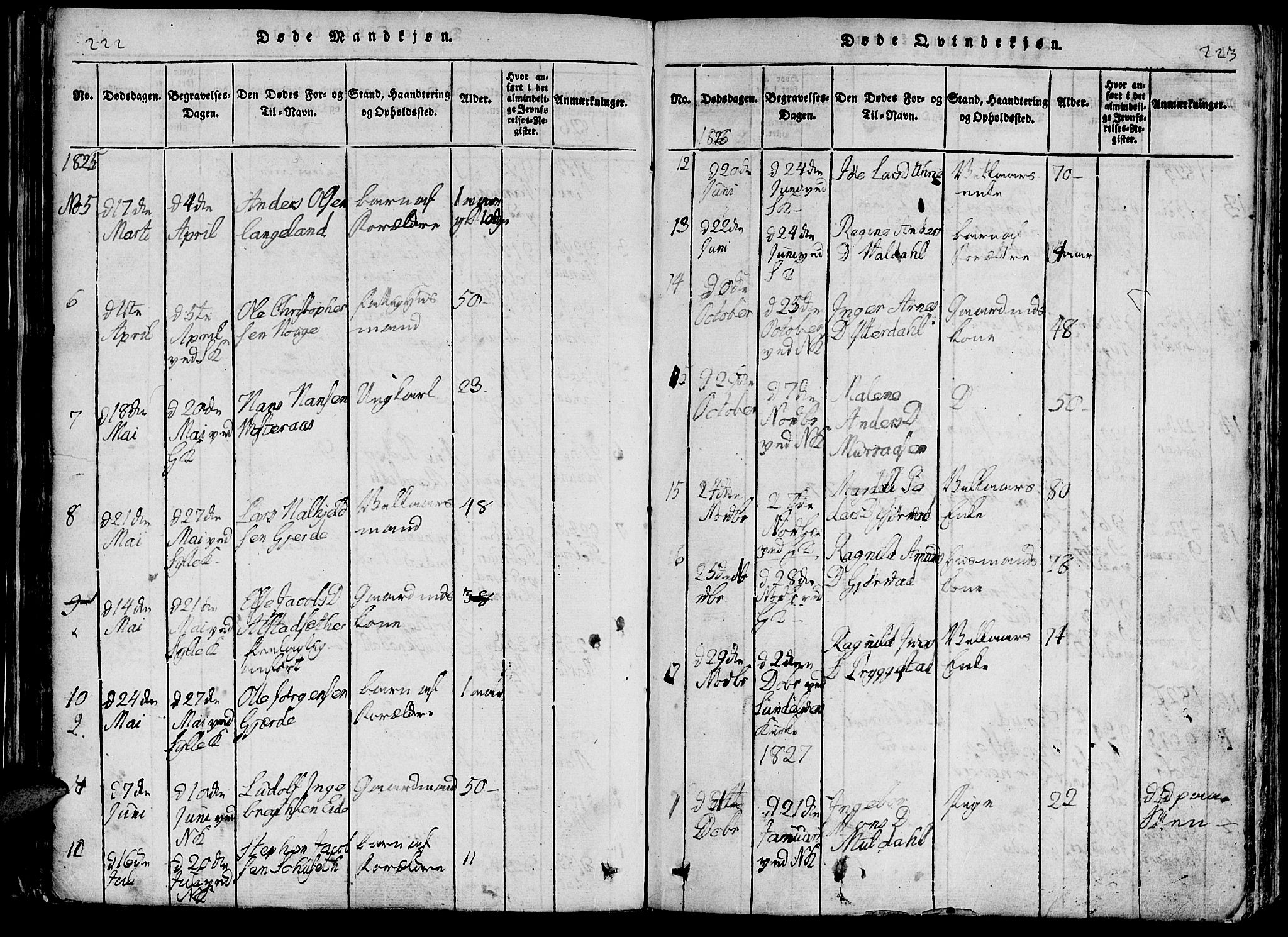 Ministerialprotokoller, klokkerbøker og fødselsregistre - Møre og Romsdal, SAT/A-1454/519/L0260: Parish register (copy) no. 519C01, 1817-1829, p. 222-223