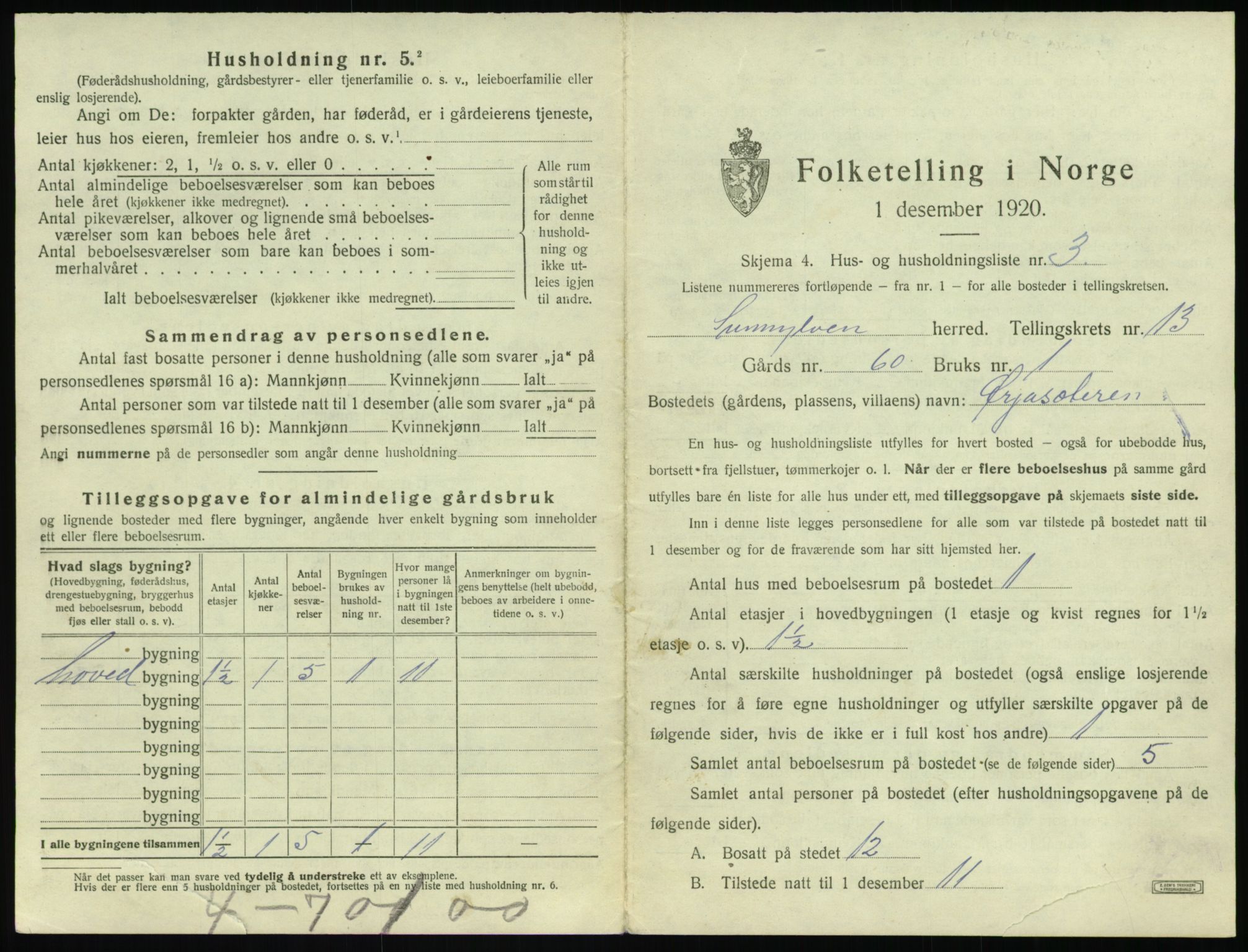 SAT, 1920 census for Sunnylven, 1920, p. 570