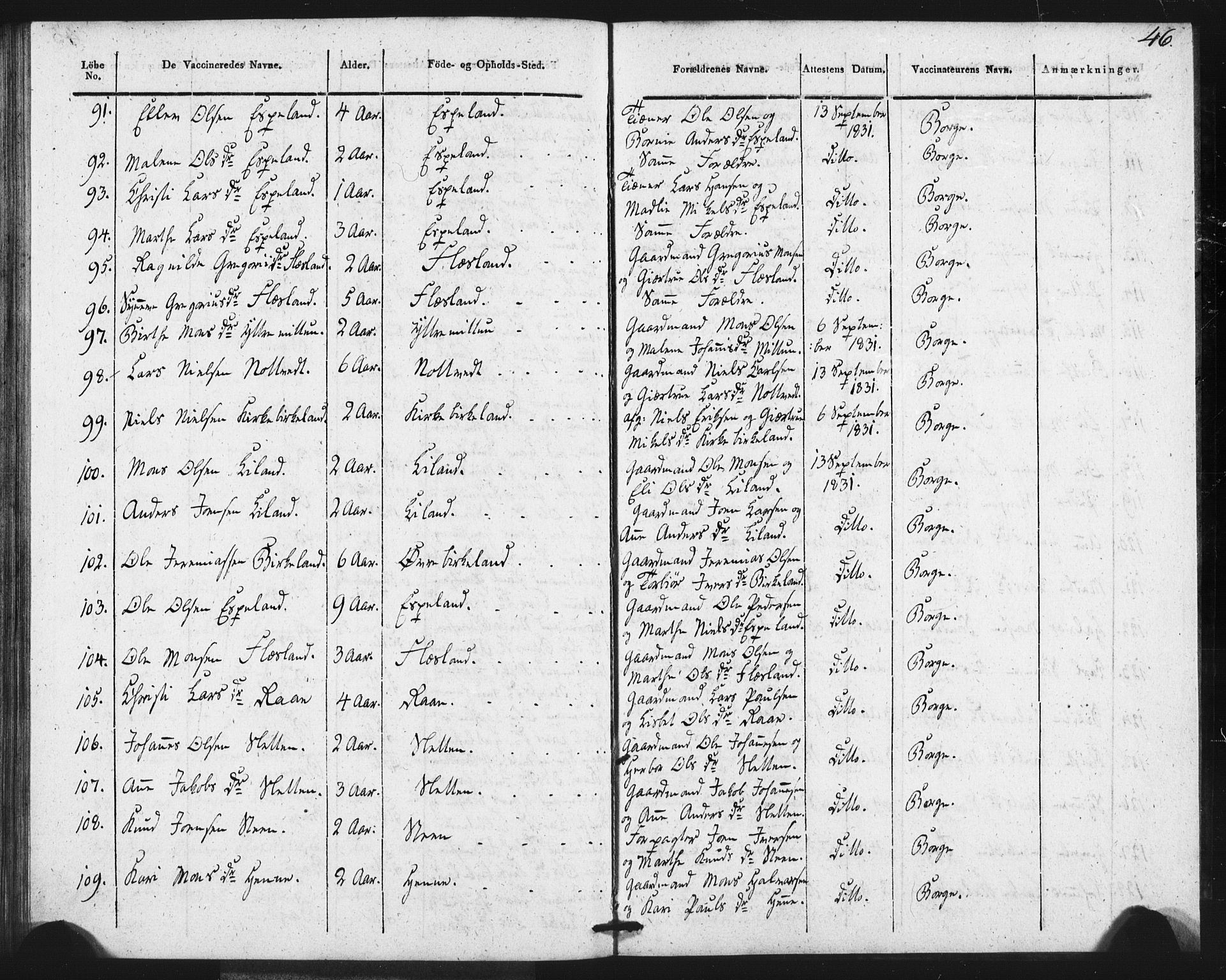 Fana Sokneprestembete, AV/SAB-A-75101/H/Haa/Haaa/L0013: Parish register (official) no. A 13, 1819-1833, p. 46