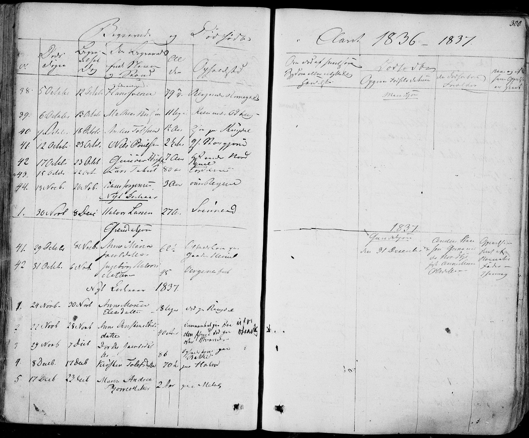 Hedrum kirkebøker, AV/SAKO-A-344/F/Fa/L0005: Parish register (official) no. I 5, 1835-1848, p. 300