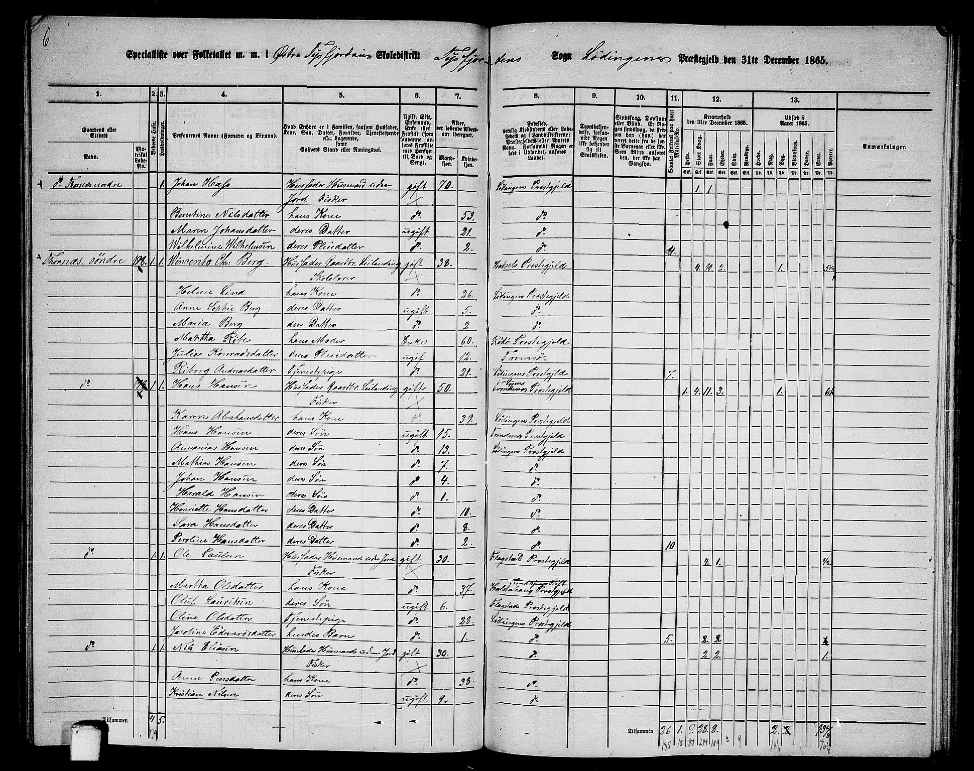 RA, 1865 census for Lødingen, 1865, p. 124