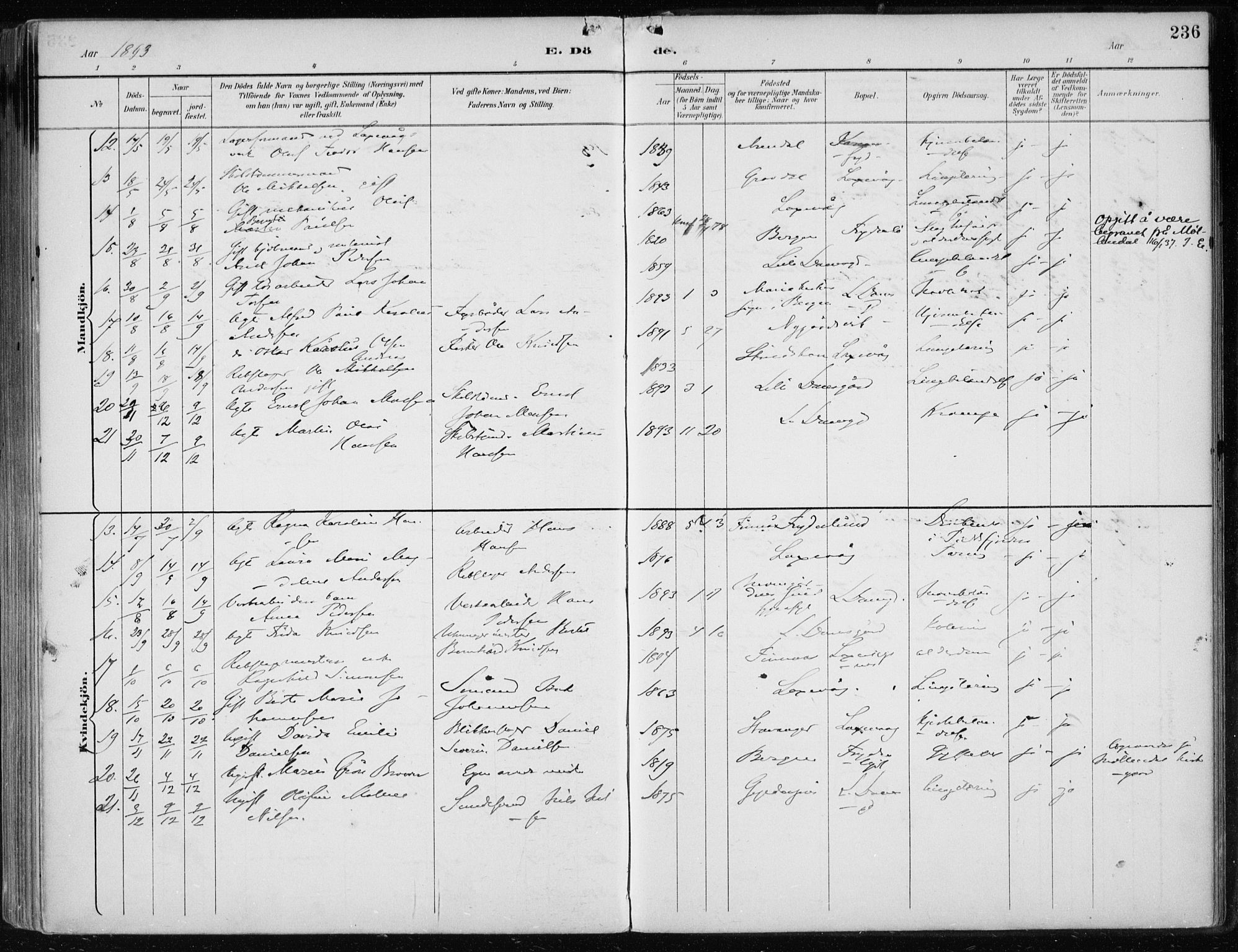 Askøy Sokneprestembete, AV/SAB-A-74101/H/Ha/Haa/Haae/L0003: Parish register (official) no. E 3, 1891-1903, p. 236