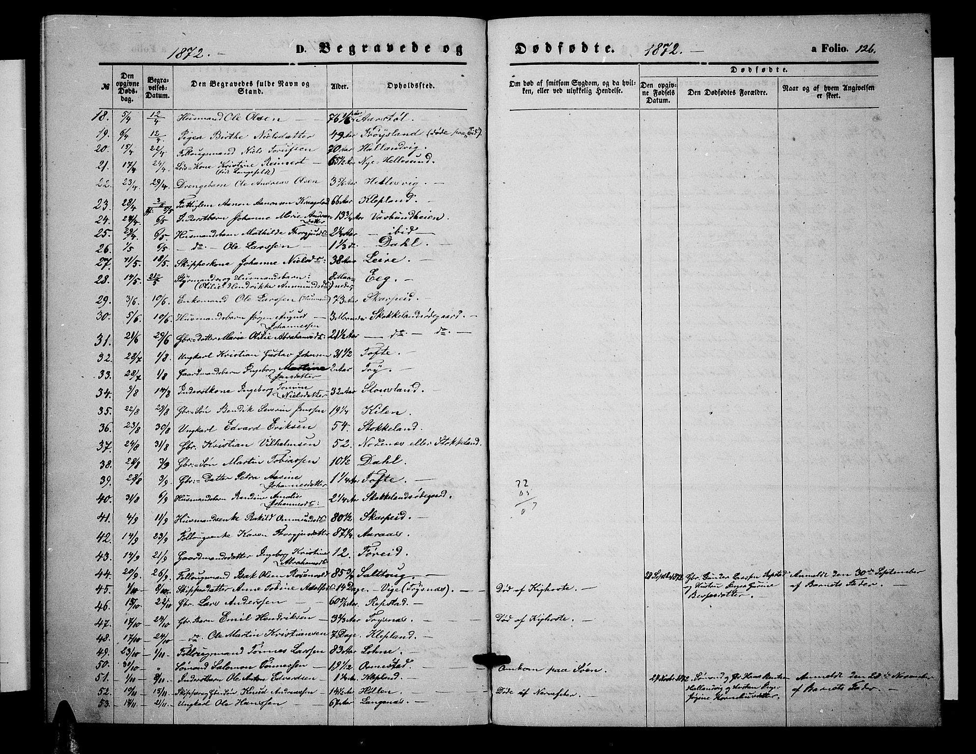 Søgne sokneprestkontor, AV/SAK-1111-0037/F/Fb/Fbb/L0004: Parish register (copy) no. B 4, 1864-1883, p. 126