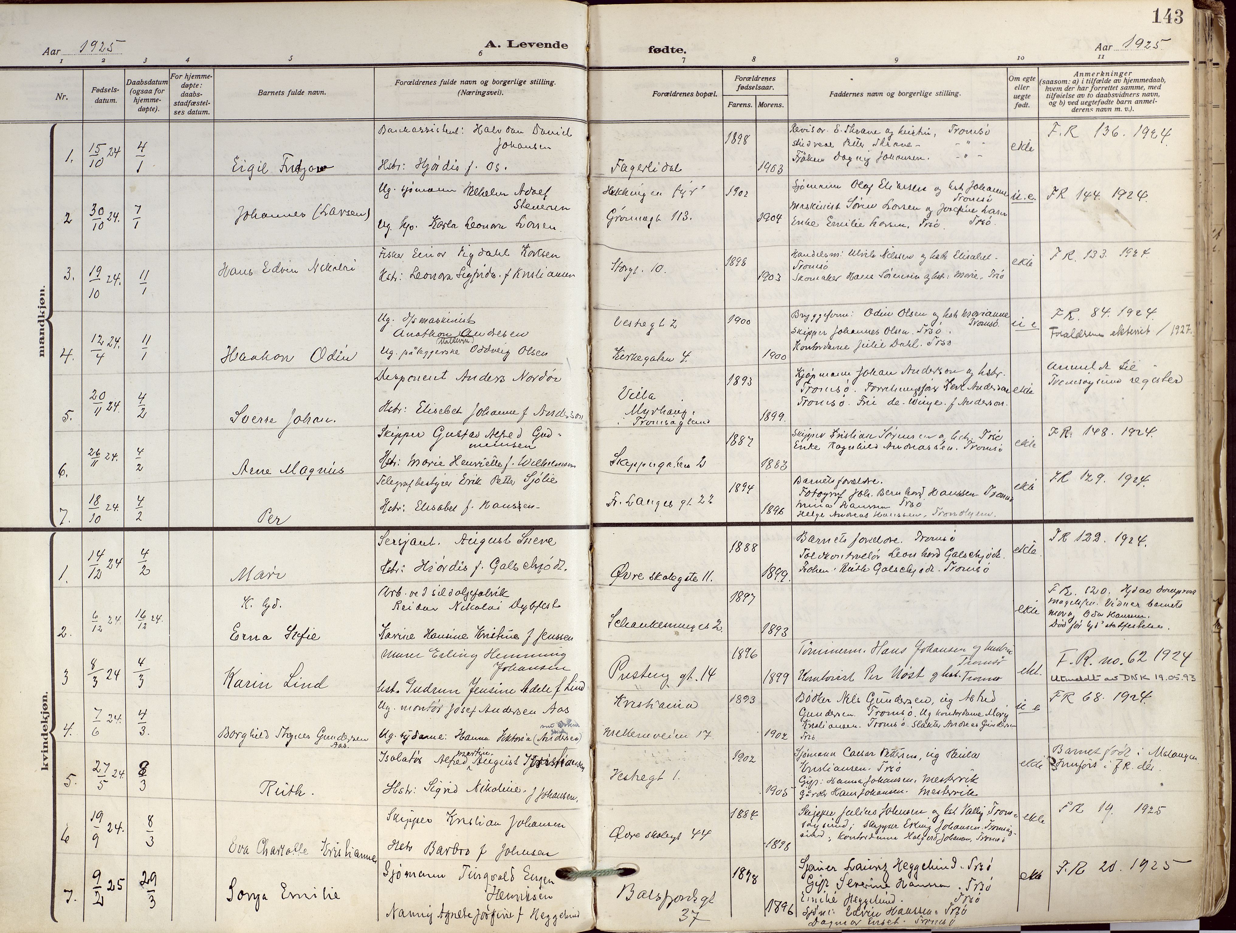 Tromsø sokneprestkontor/stiftsprosti/domprosti, AV/SATØ-S-1343/G/Ga/L0019kirke: Parish register (official) no. 19, 1917-1927, p. 143