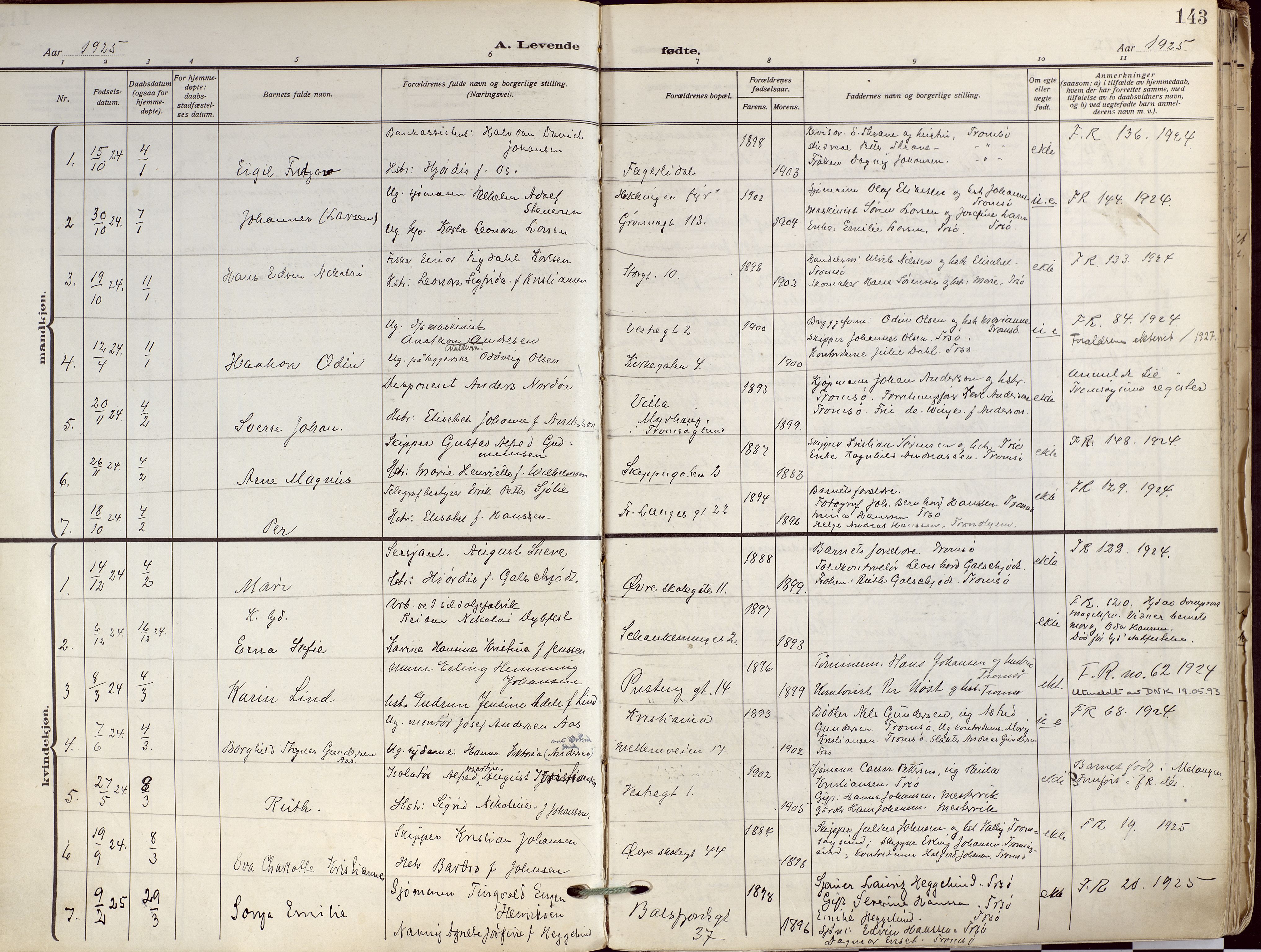 Tromsø sokneprestkontor/stiftsprosti/domprosti, SATØ/S-1343/G/Ga/L0019kirke: Parish register (official) no. 19, 1917-1927, p. 143