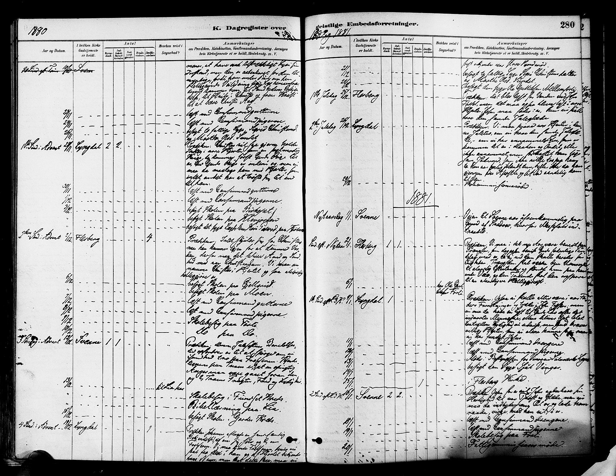 Flesberg kirkebøker, AV/SAKO-A-18/F/Fa/L0008: Parish register (official) no. I 8, 1879-1899, p. 280